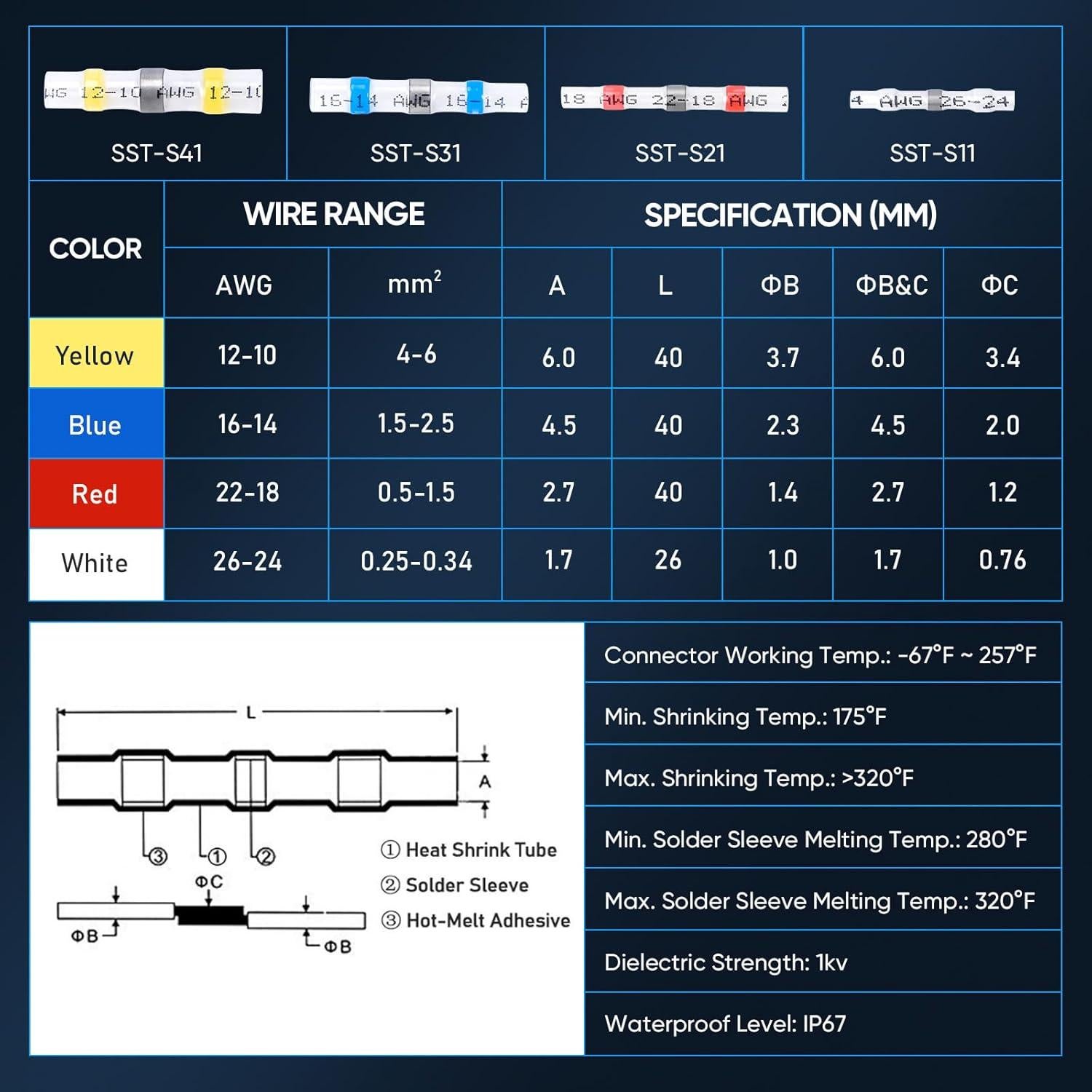 Conectores de Cable TICONN 120 Pcs Termoretráctiles Impermeables