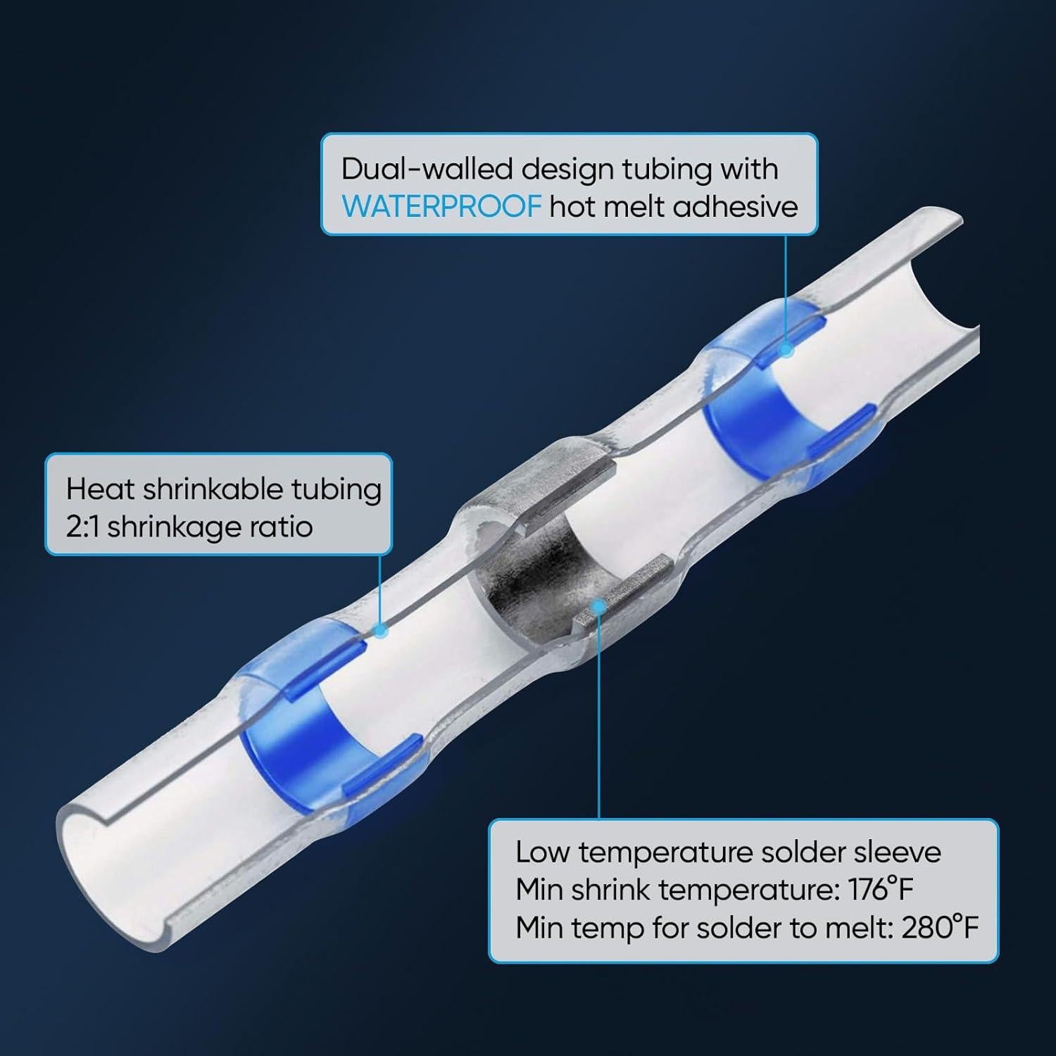 Conectores de Cable TICONN 120 Pcs Termoretráctiles Impermeables