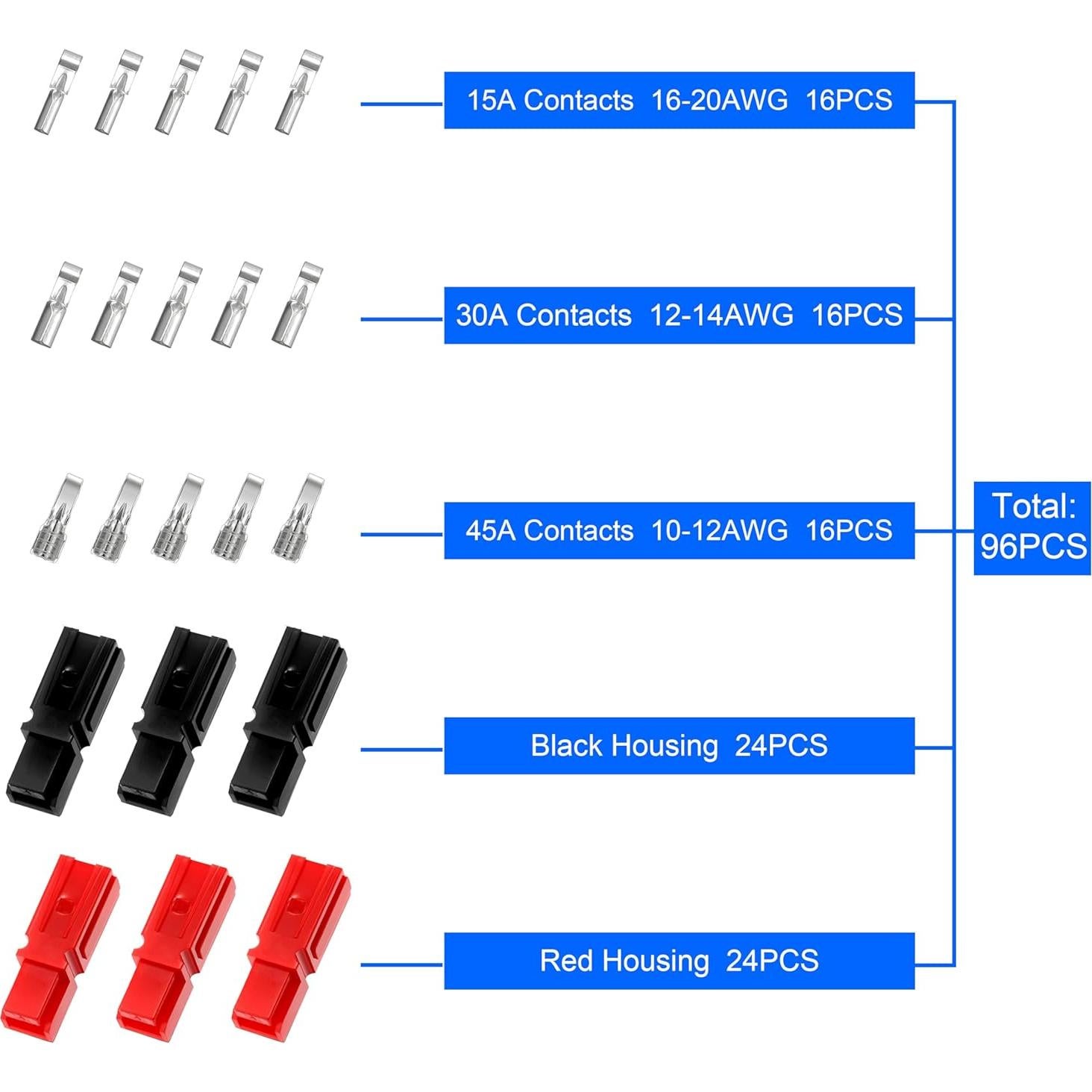 Kit de Conectores de Potencia IEUYO 96 PCS 15/30/45 Amp