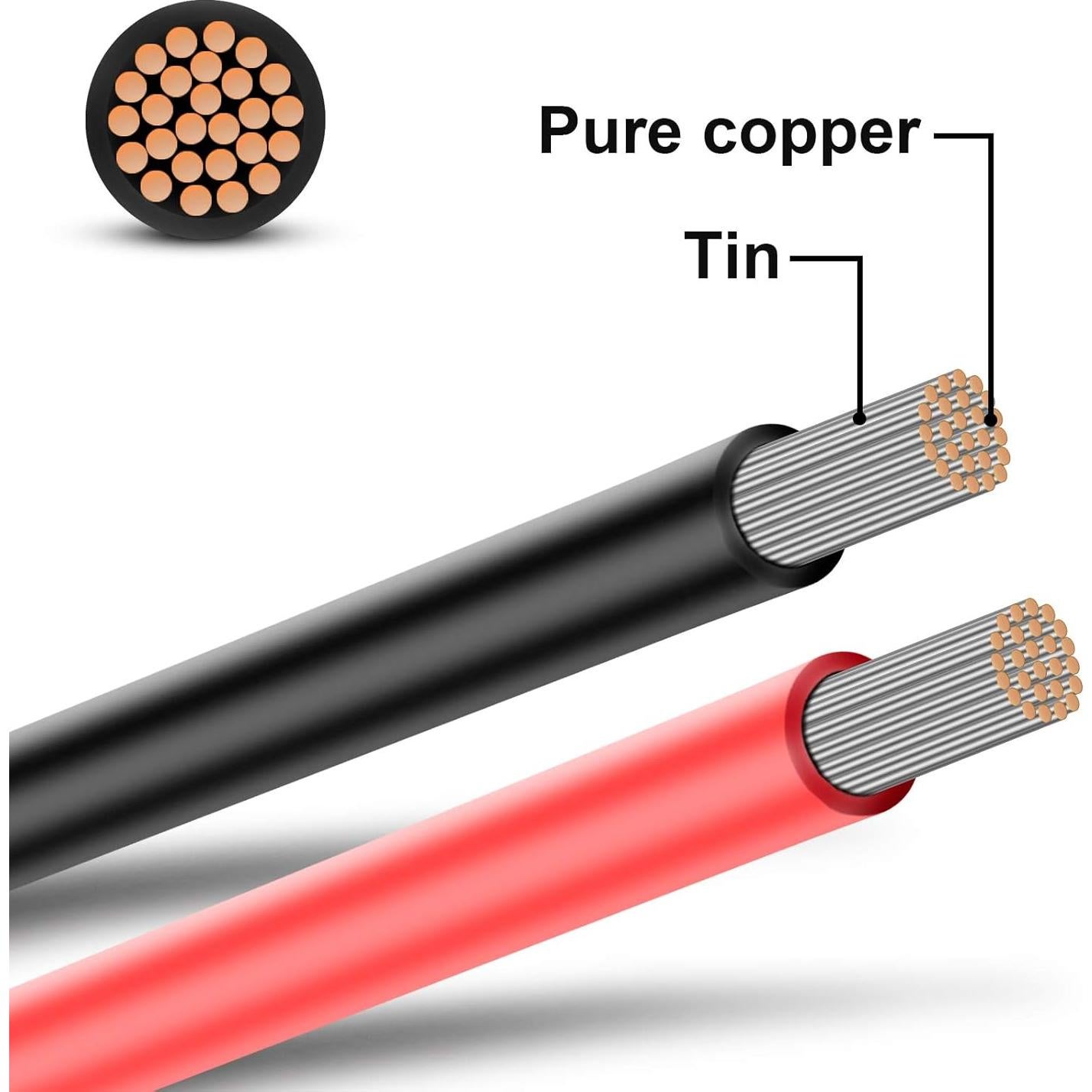 Conector de Batería SAE iGreely 16 AWG 0.6m con Fusible 10A