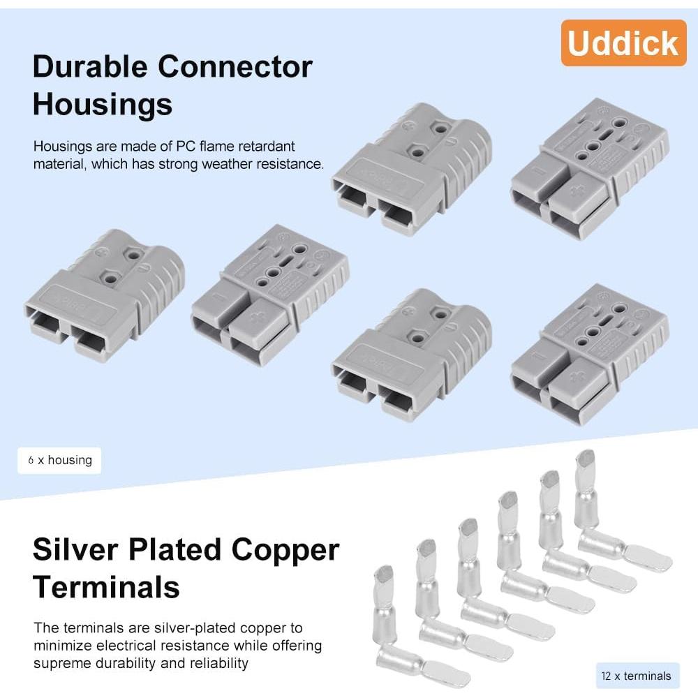 Conector de Desconexión Rápida Uddick 120A 600V 6PC 4AWG Gris