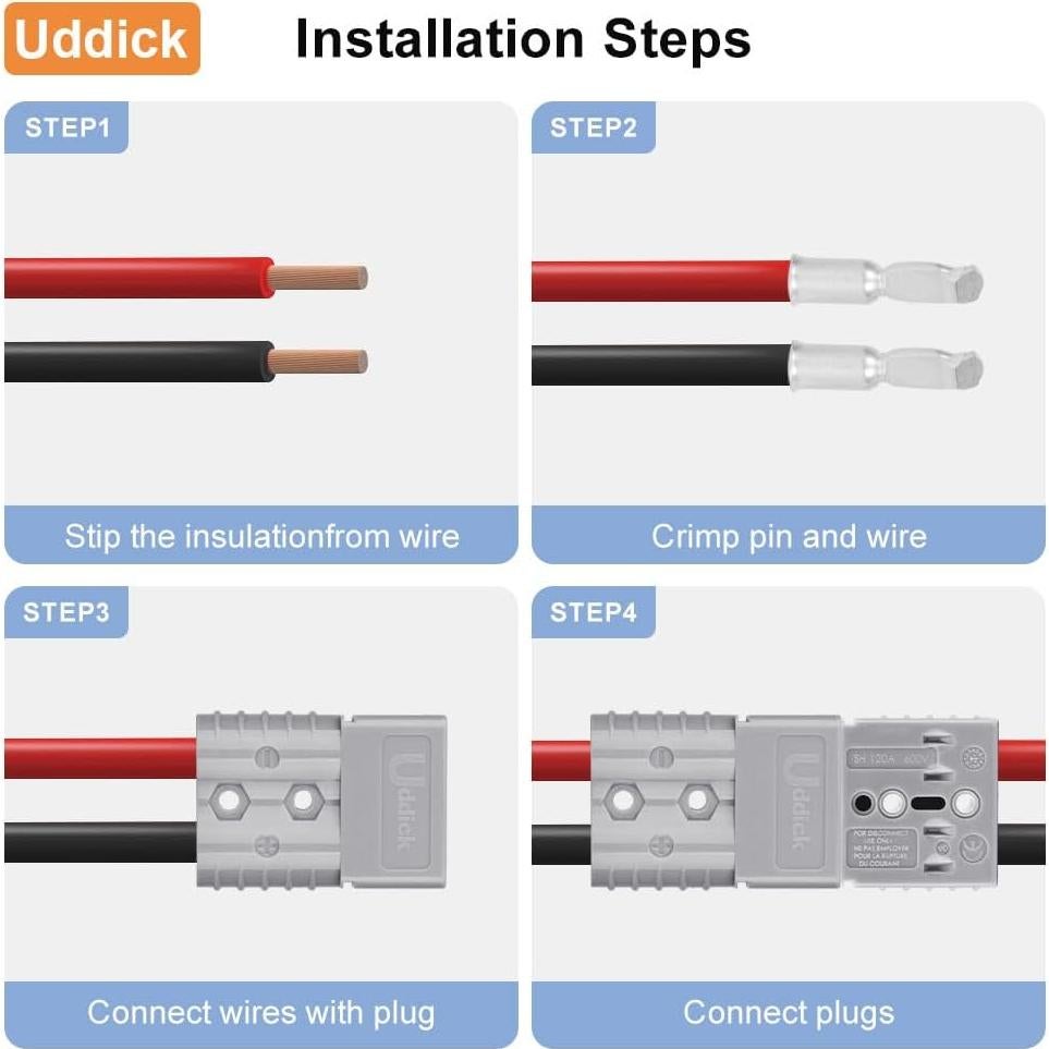Conector de Desconexión Rápida Uddick 120A 600V 6PC 4AWG Gris