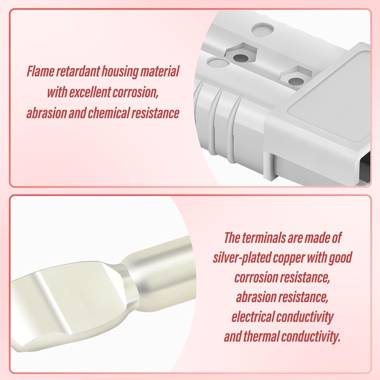 Kit de Conectores Rápidos de Batería QCDENG 175A 4pcs