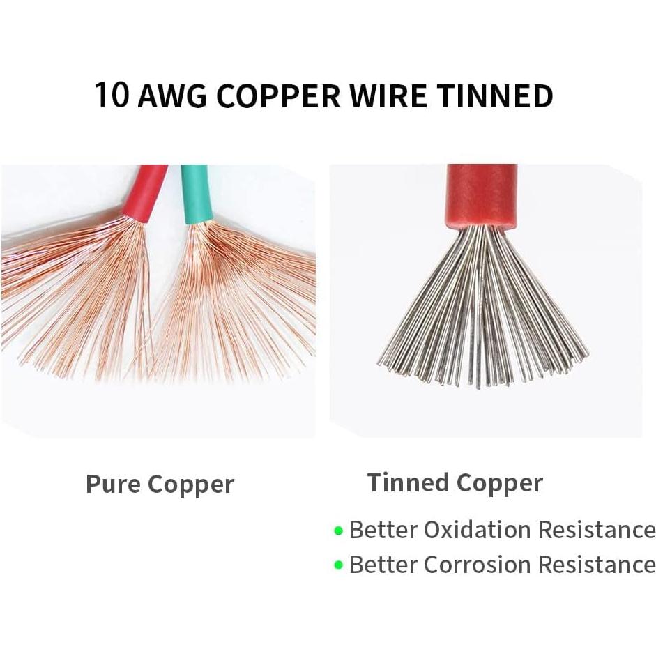 Pinzas de Cocodrilo 10AWG YETOR con Adaptador SAE 0.61m