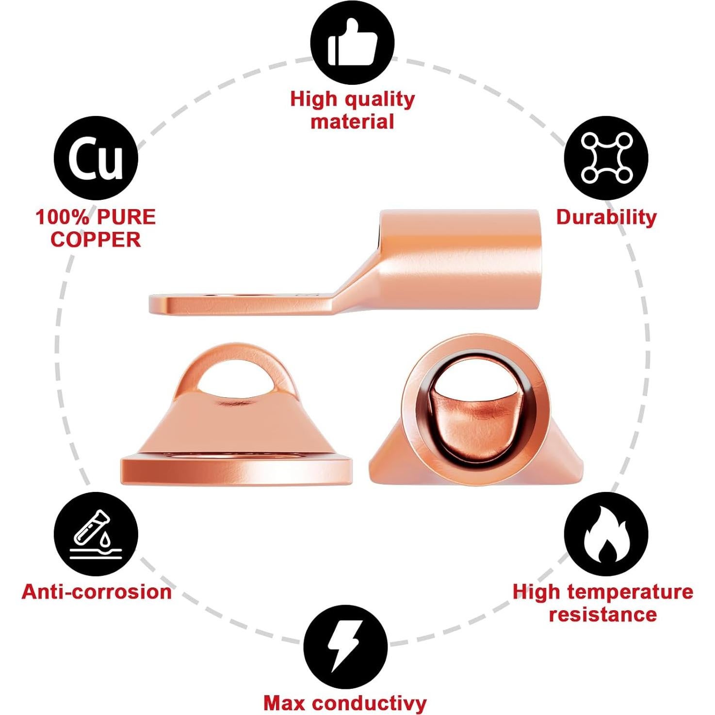 Kit de Conectores de Terminales de Cable Sanuke 260pcs Cobre