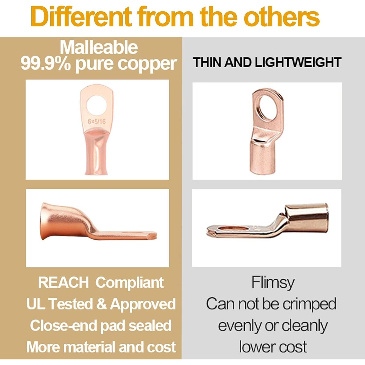 Kit de Conectores de Terminal de Batería Taukealugs 60pcs AWG