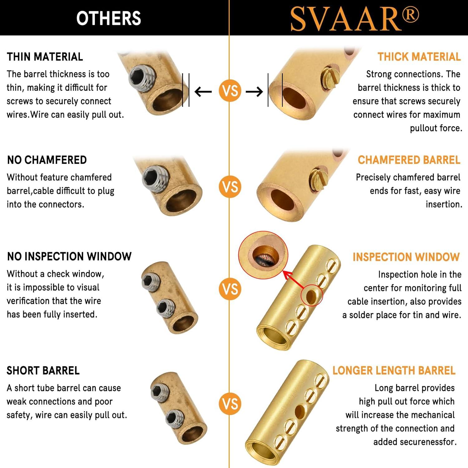 Conectores de empalme mecánico SVAAR 14-12 AWG 20 PCS