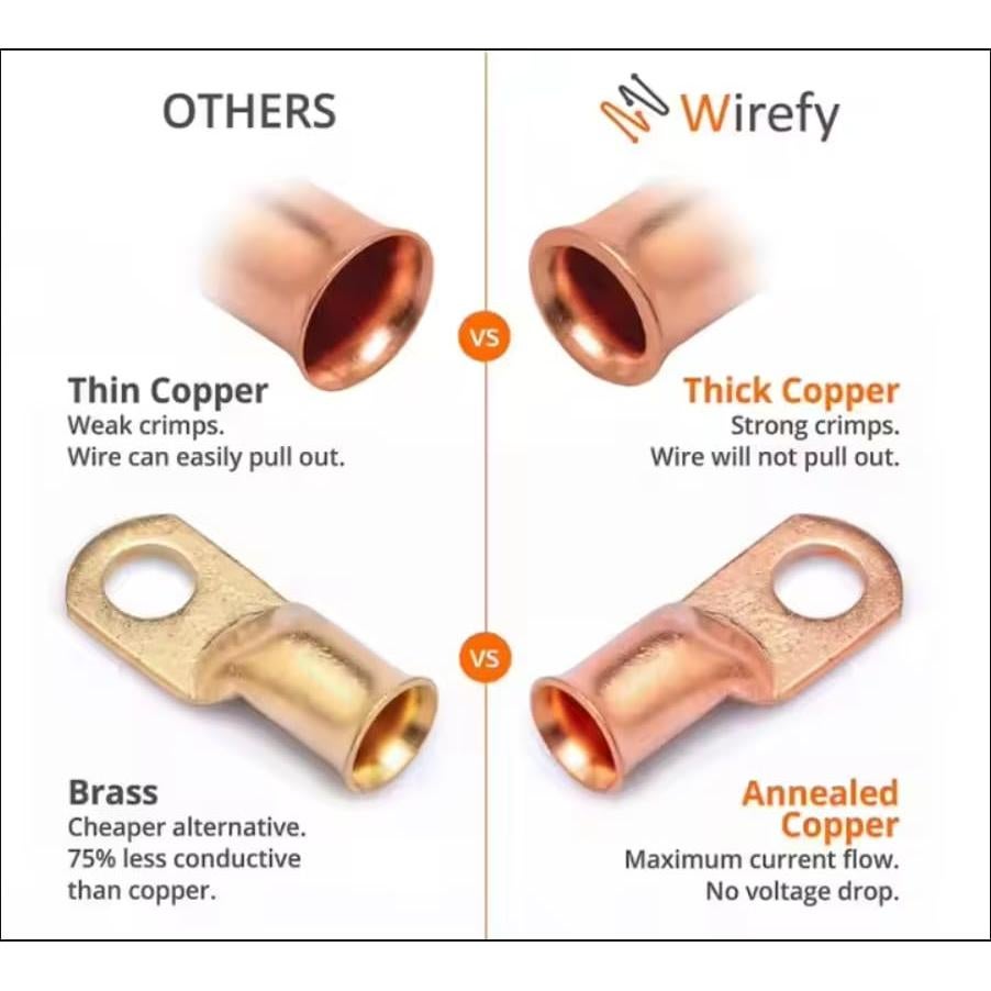 Paquete de 10 terminales de crimpado de cobre AWG 8-10 MTTHAHA