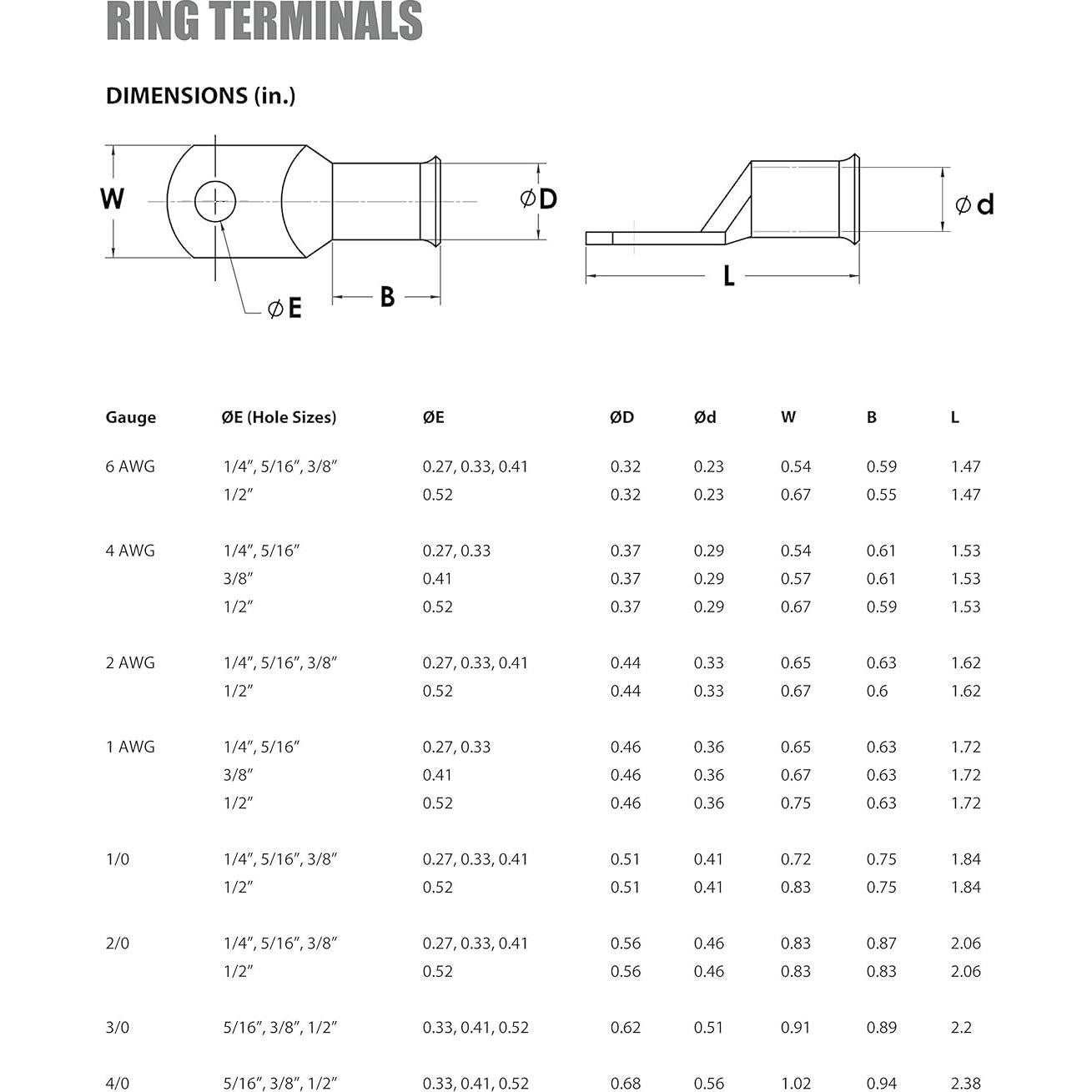 Extremos de Cable de Batería TEMCo 1/0 AWG Cobre Estañado - 50 Unidades