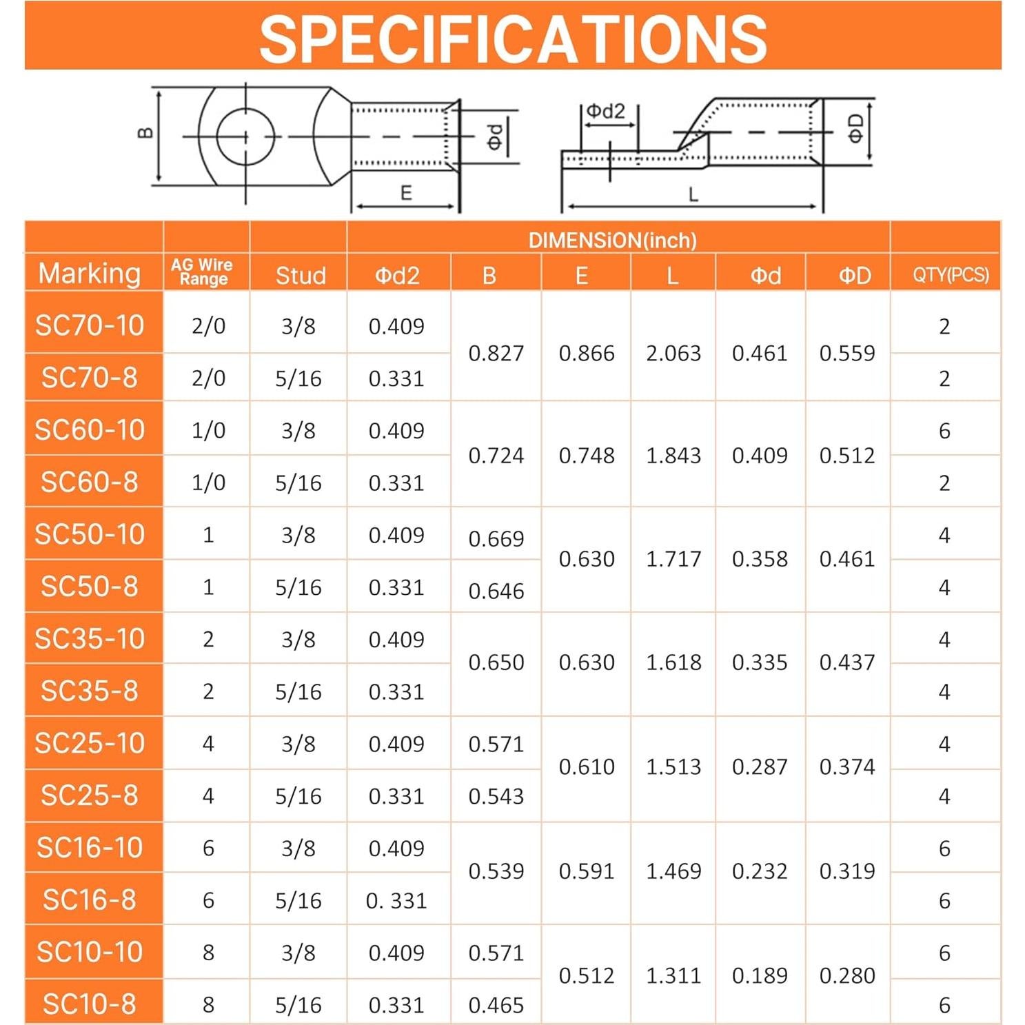 Kit de Terminales de Cobre 120PCS Kuject AWG 1-2-4-6-8