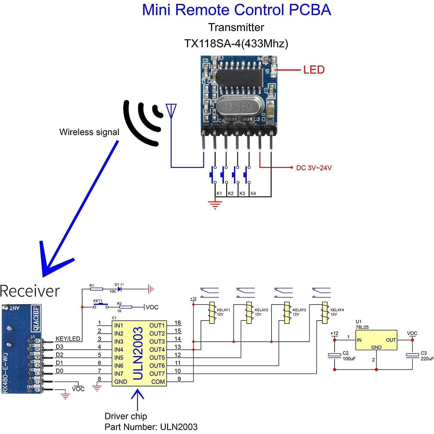 Módulo RF Inalámbrico QIACHIP 433Mhz Receptor y Transmisor 4 Canales