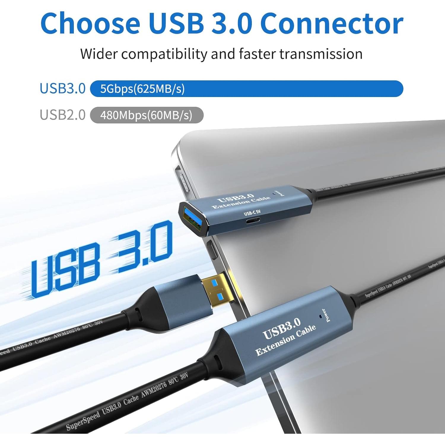 Cable de Extensión USB 3.0 SSS·GRGB 24.38m Macho a Hembra