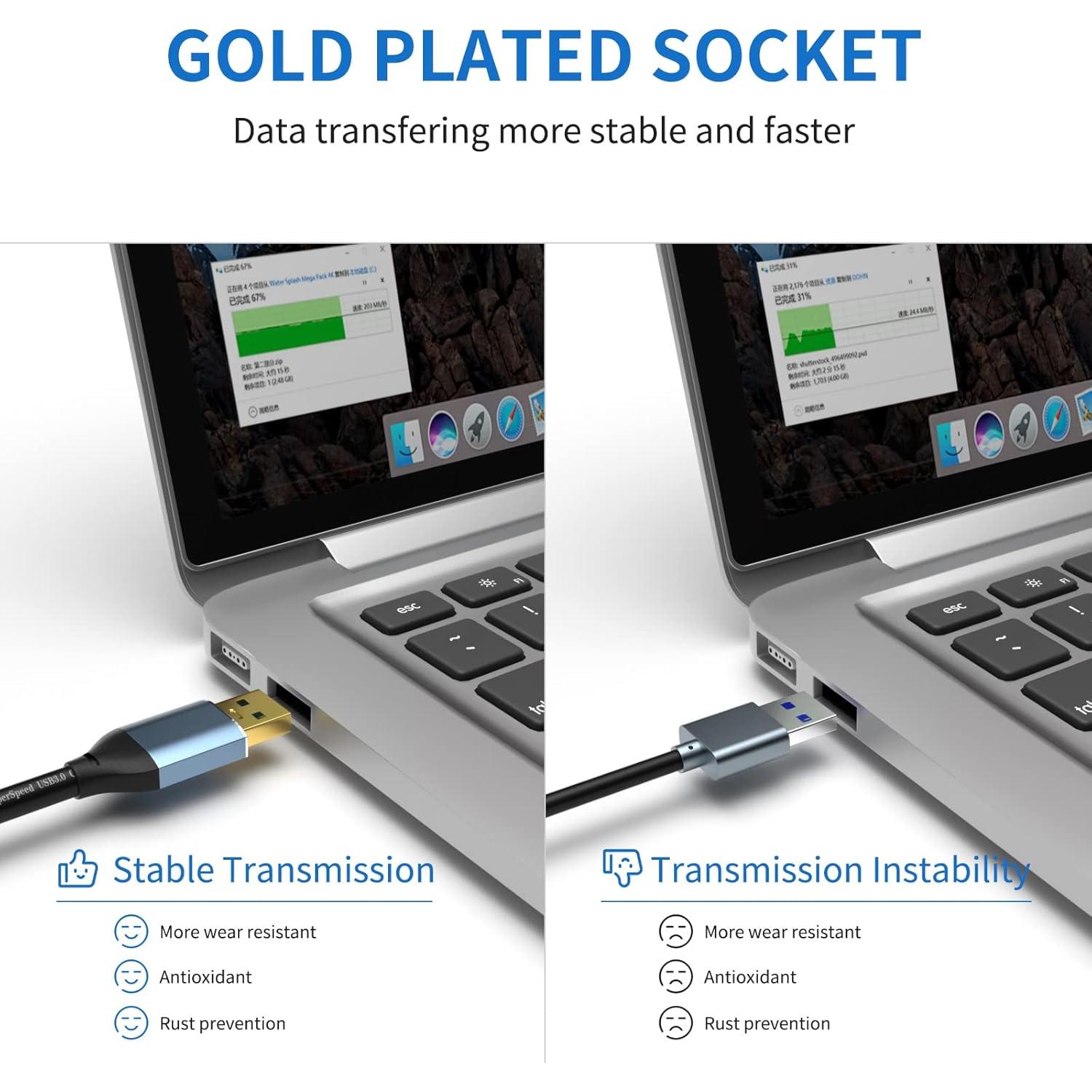 Cable de Extensión USB 3.0 SSS·GRGB 24.38m Macho a Hembra