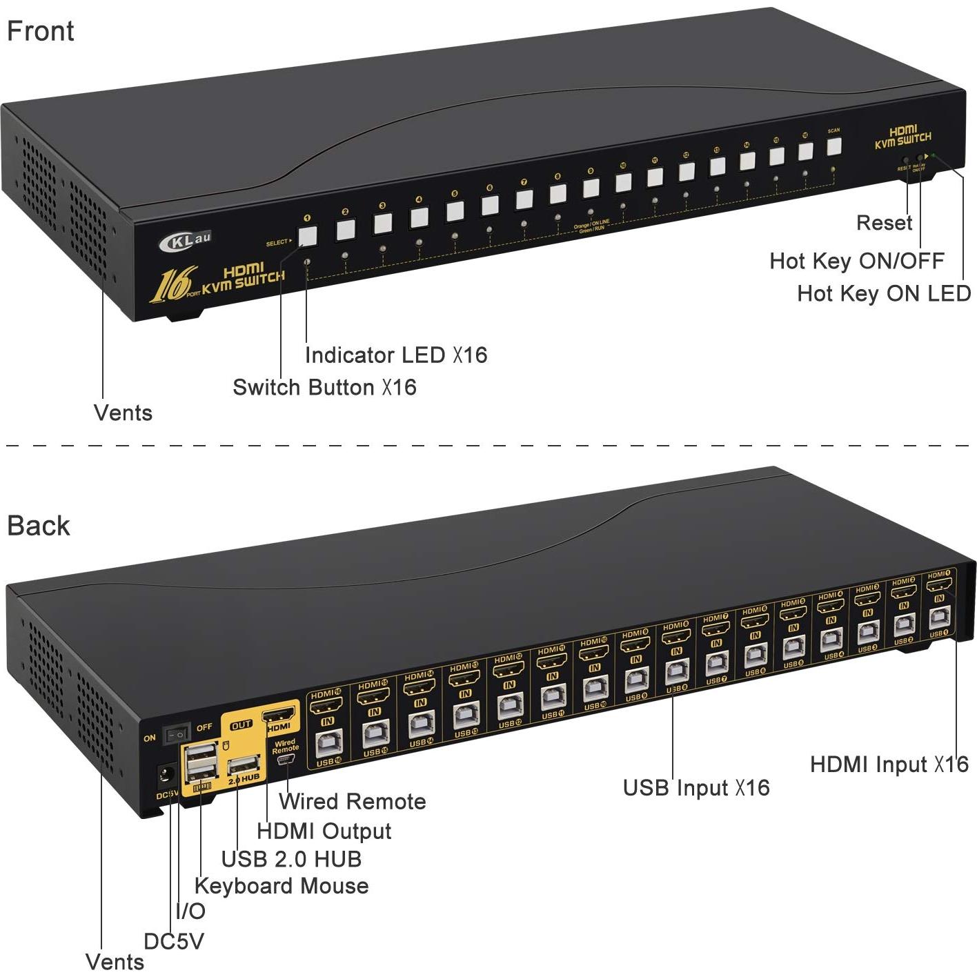 KVM Switch HDMI 16 Puertos CKLau 4K 30Hz Montaje Rack