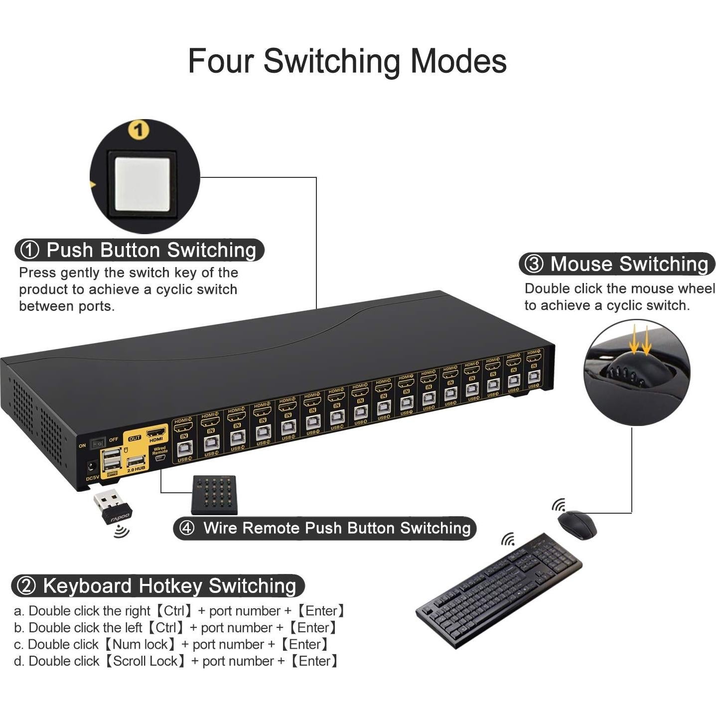KVM Switch HDMI 16 Puertos CKLau 4K 30Hz Montaje Rack