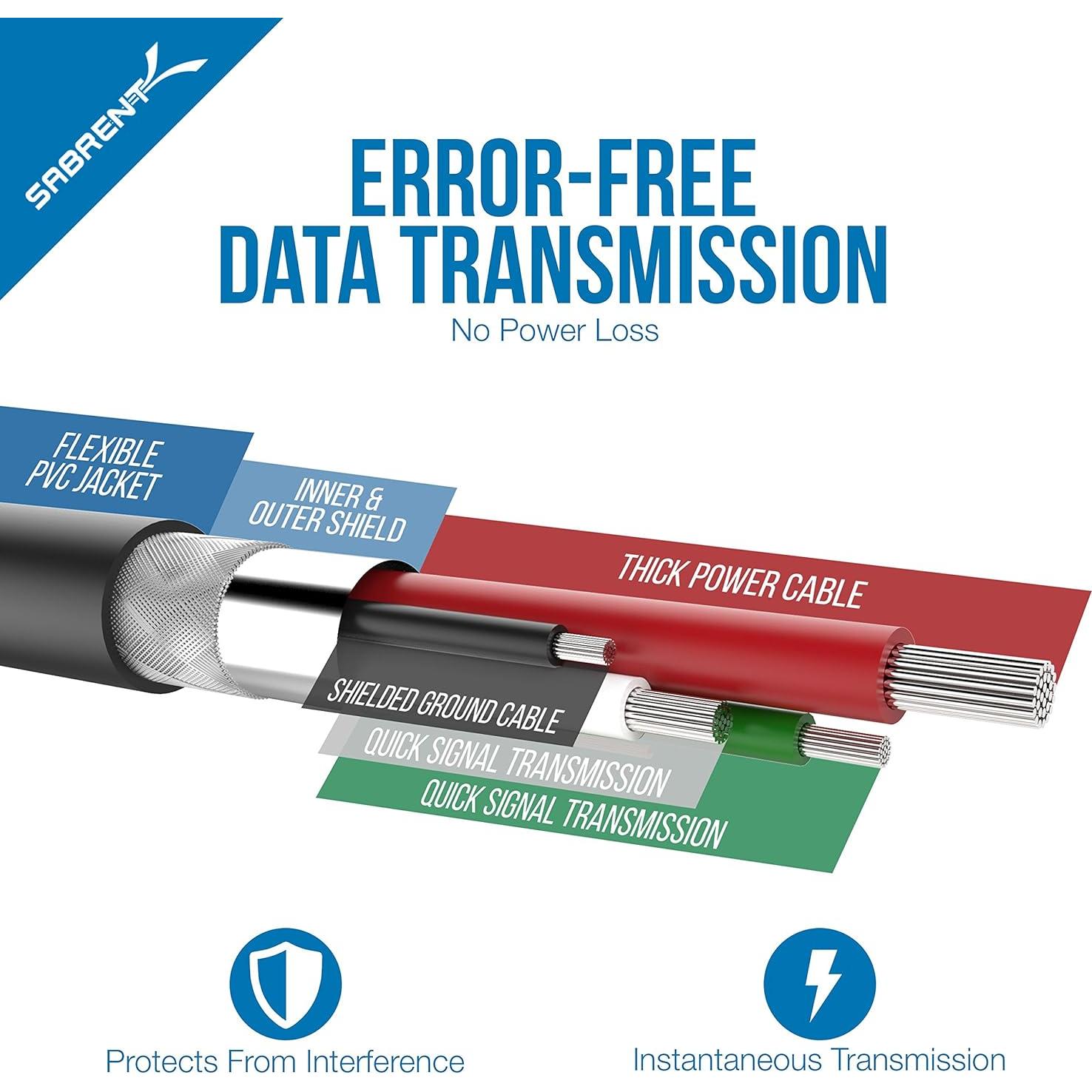 Cables Micro USB SABRENT 6-Pack 0.30m y 0.91m Carga Rápida