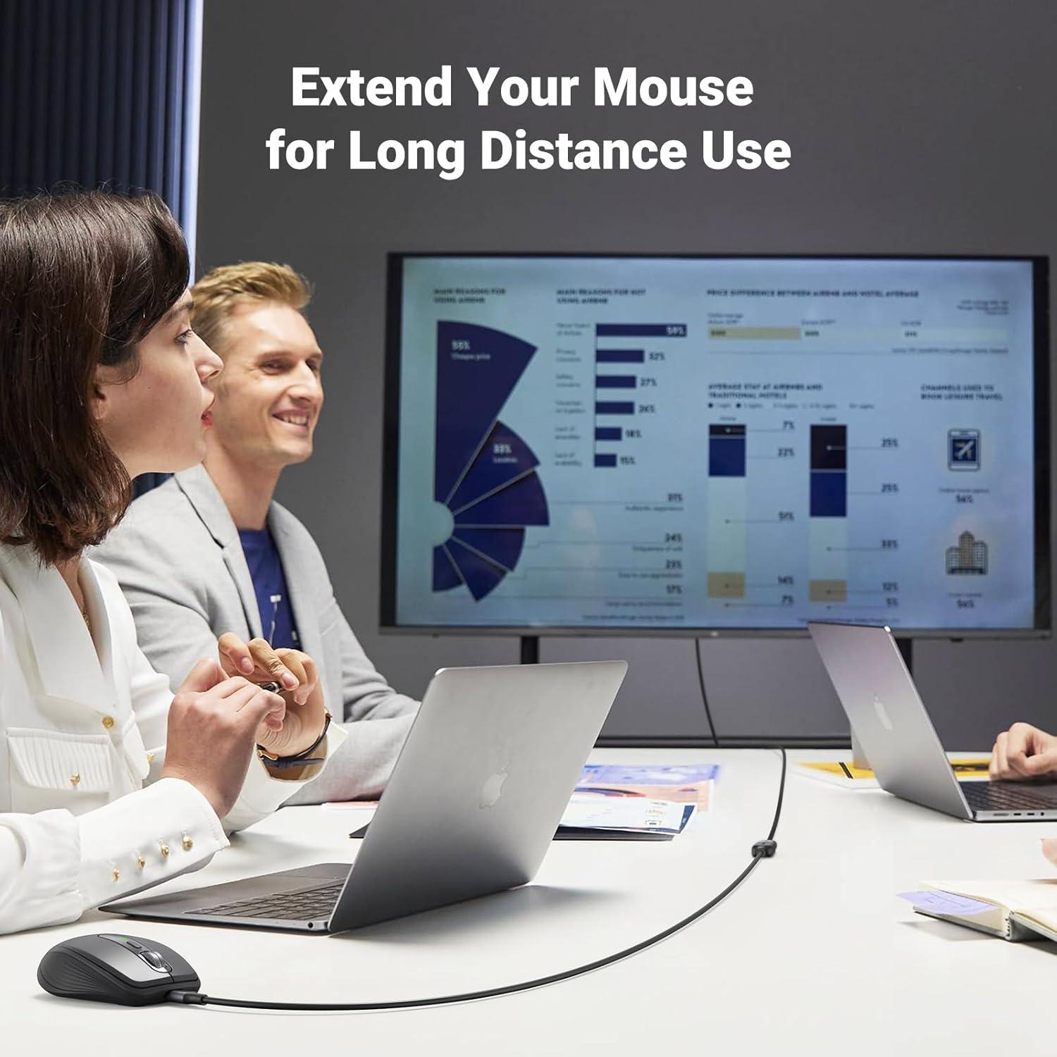 UGREEN Extensor USB 3.0 Macho a Hembra 3.05 m Alta Velocidad