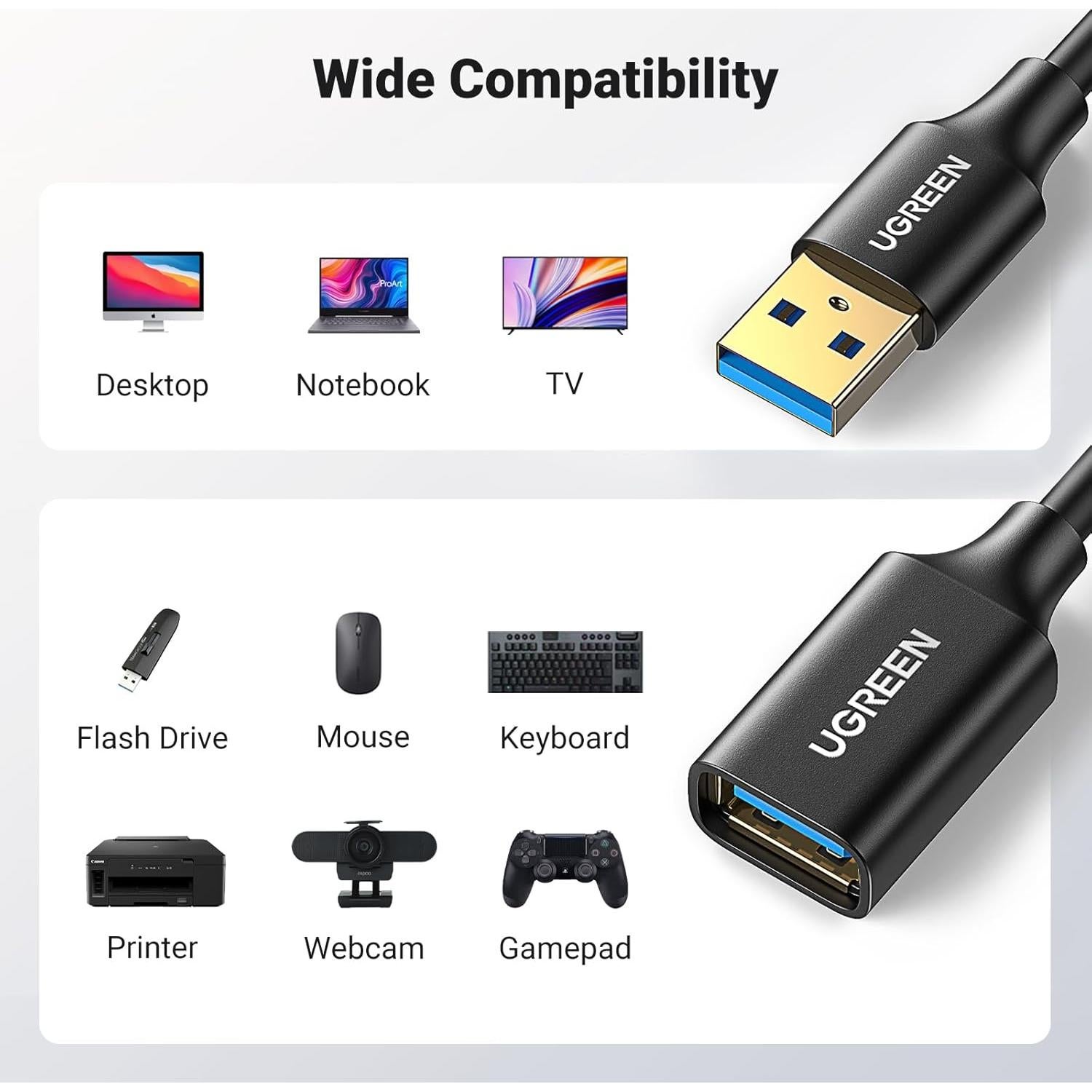 UGREEN Extensor USB 3.0 Macho a Hembra 3.05 m Alta Velocidad