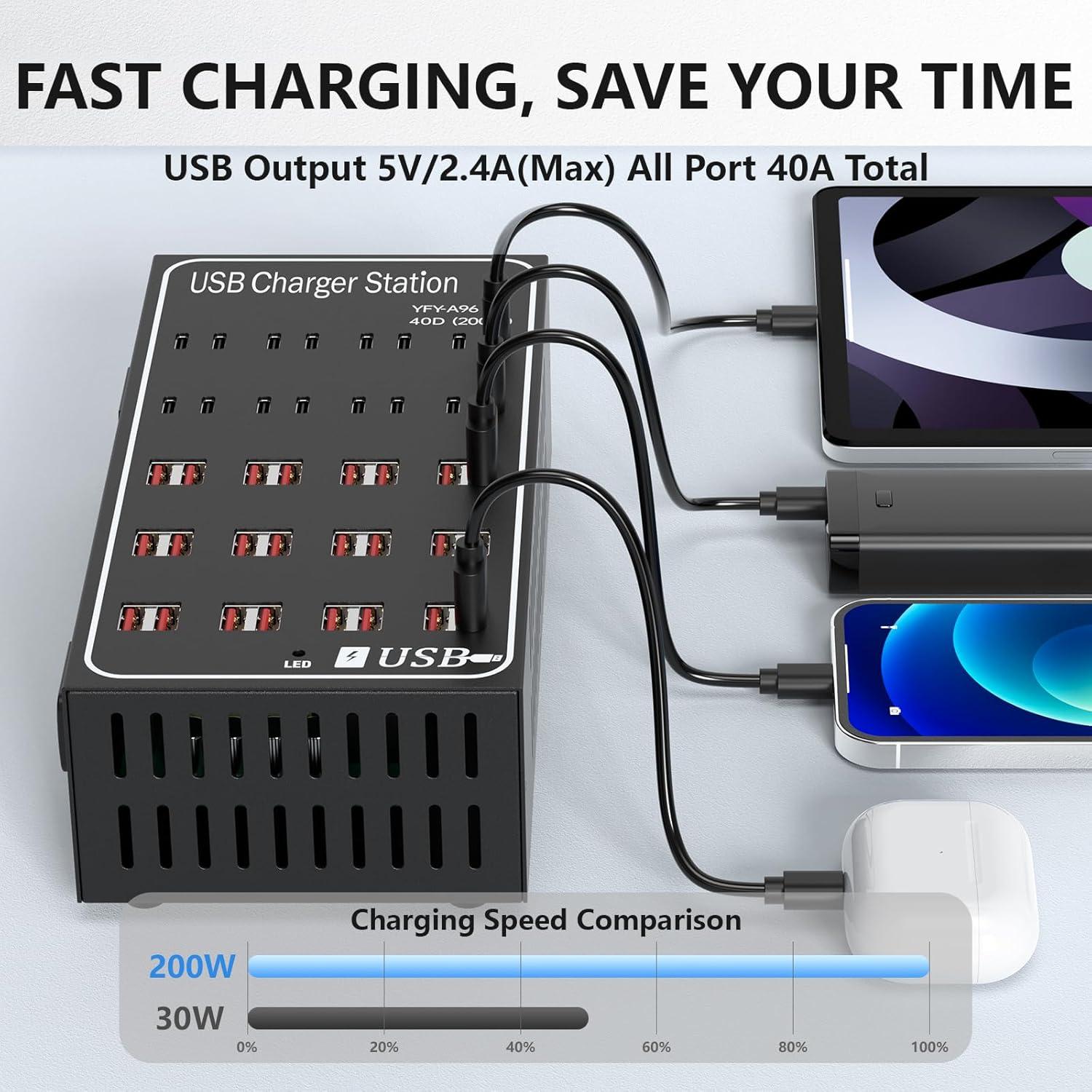 Estación de Carga USB Múltiple RUANSZZ 40 Puertos 200W