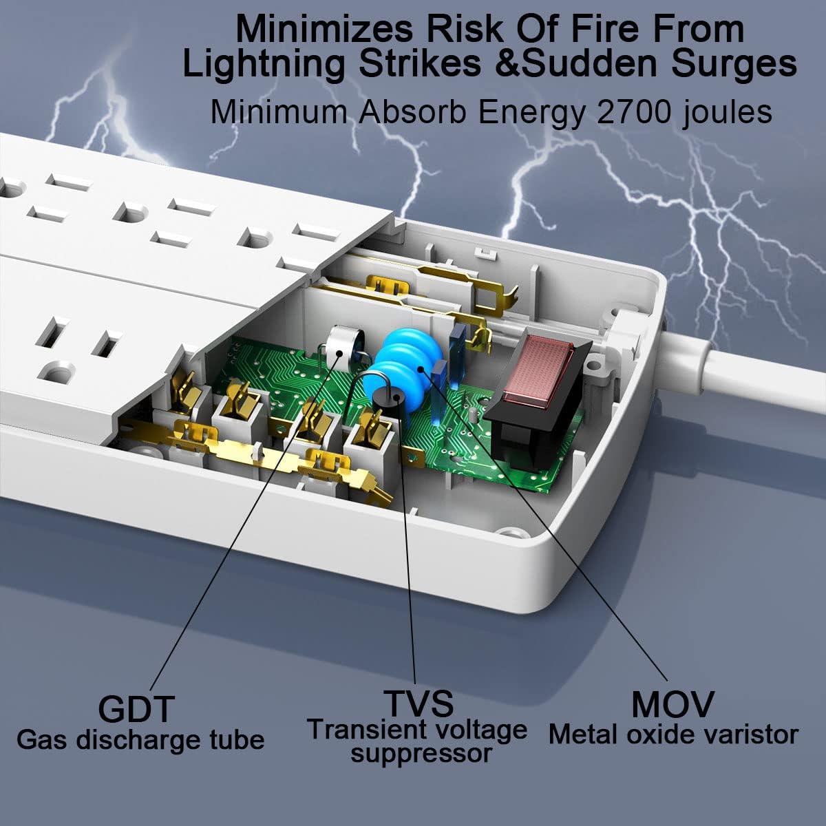 Regleta de Enchufes Tcstei 12 Salidas 4 USB 2700 Julios Blanco