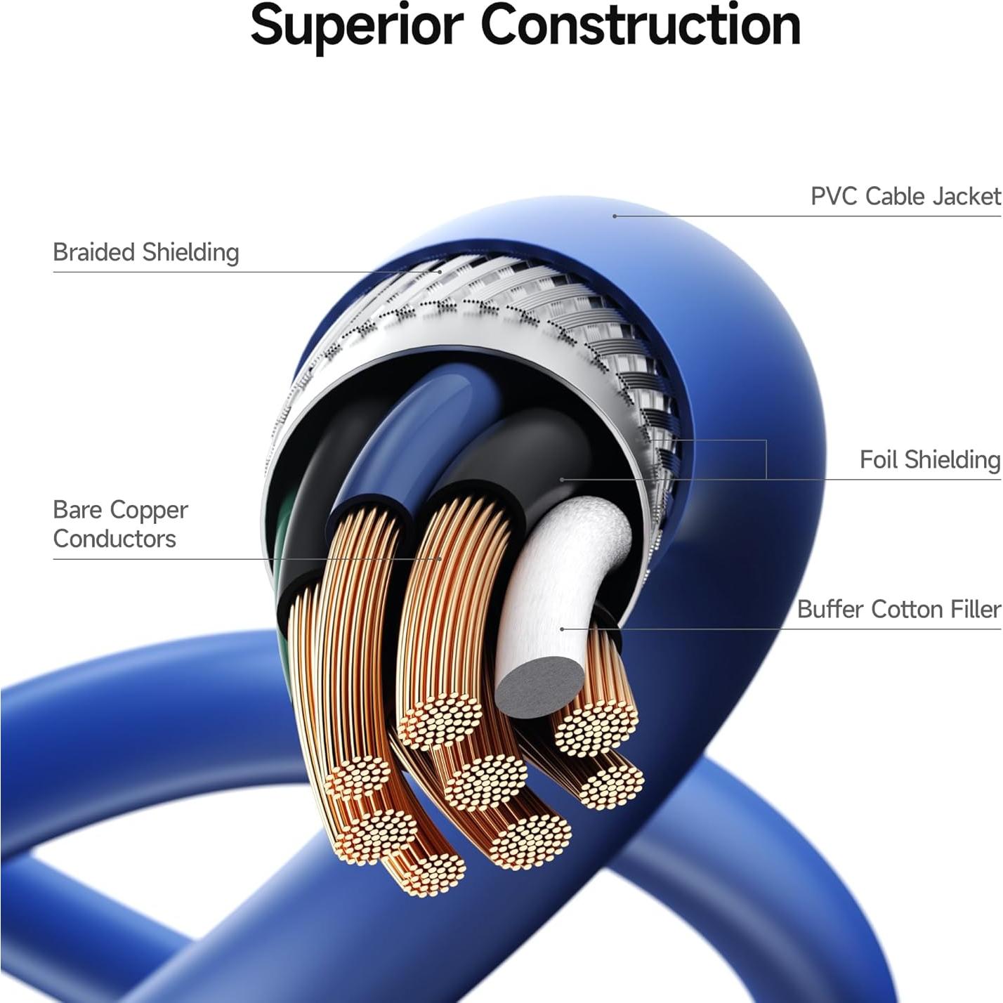 Cable USB 3.0 Corto 0.91m Cable Matters Tipo A a B Azul