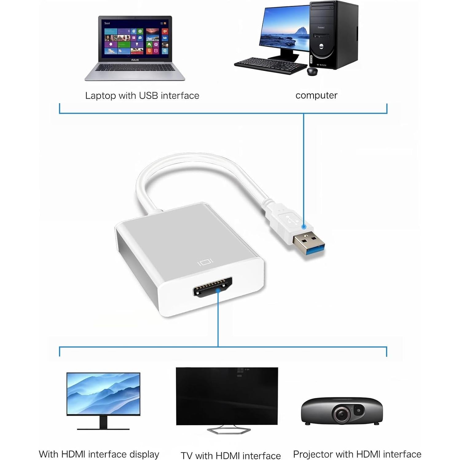 Adaptador USB 3.0 a HDMI Herfair 1080P Full HD Blanco