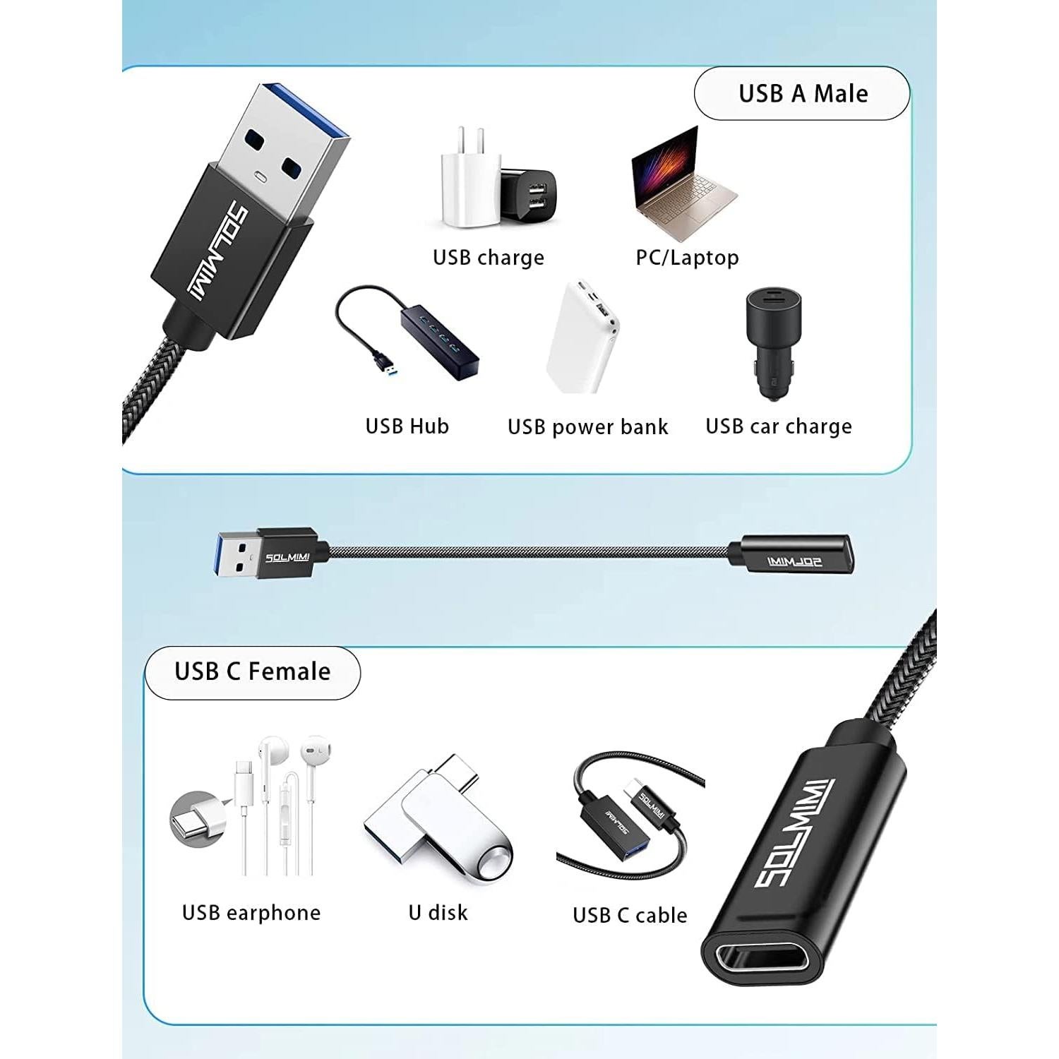 Adaptador USB C a USB A 3.0 SOLMIMI - 2 Paquetes 20cm