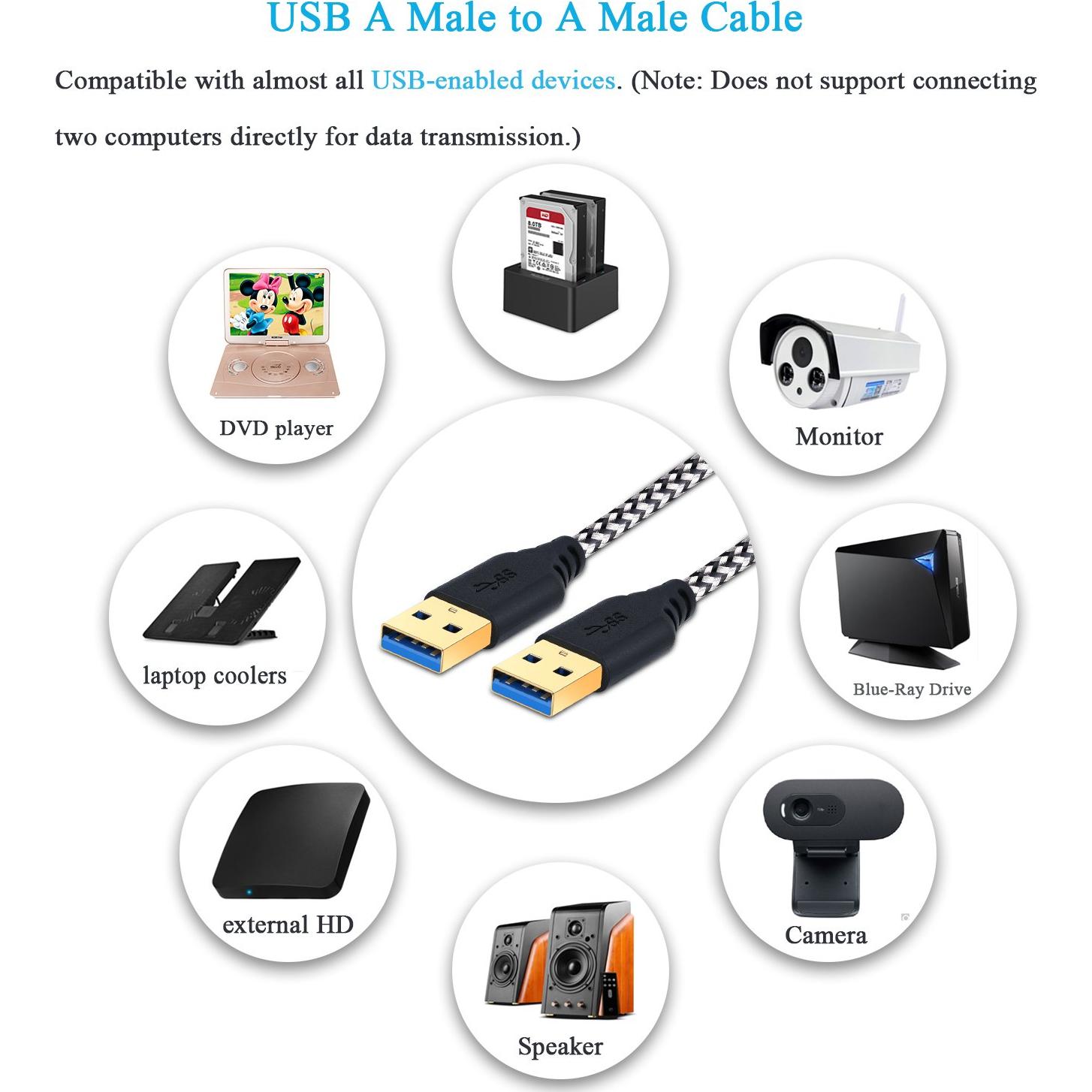 Cable USB 3.0 Macho a Macho 1M Besgoods - Paquete de 2 Blanco