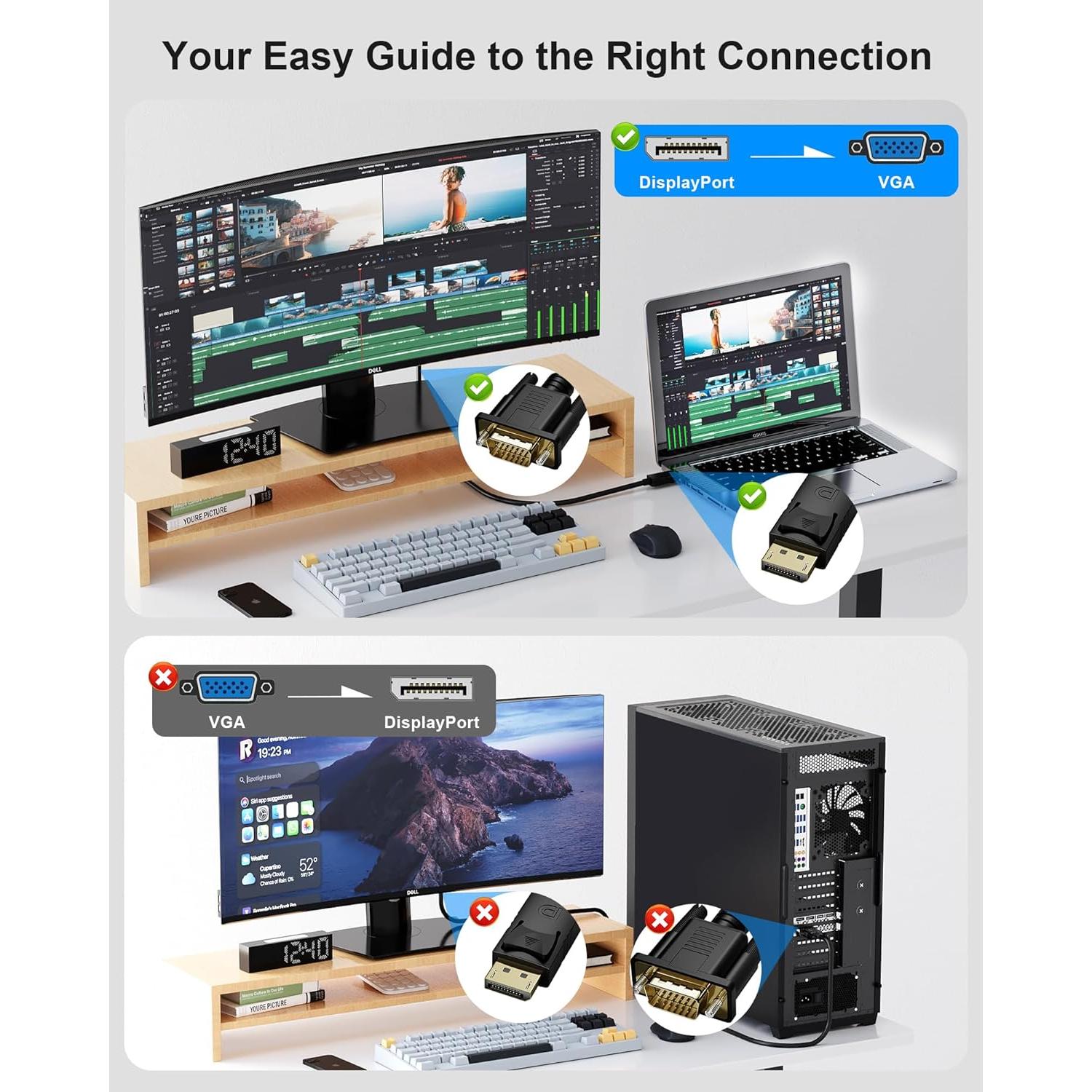 Adaptador DisplayPort a VGA Foboiu 1.83m 2 Paquetes