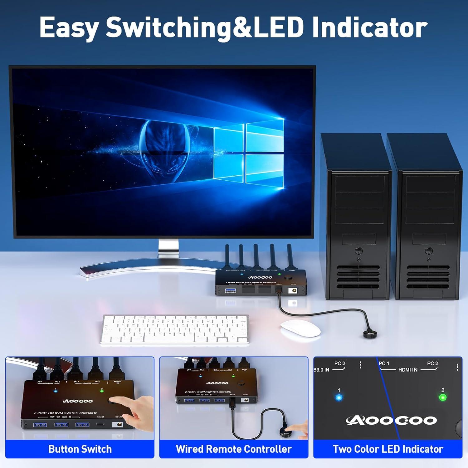 Interruptor KVM HDMI 2.1 8K 60Hz AOOCOO 2 PC 1 Monitor USB 3.0