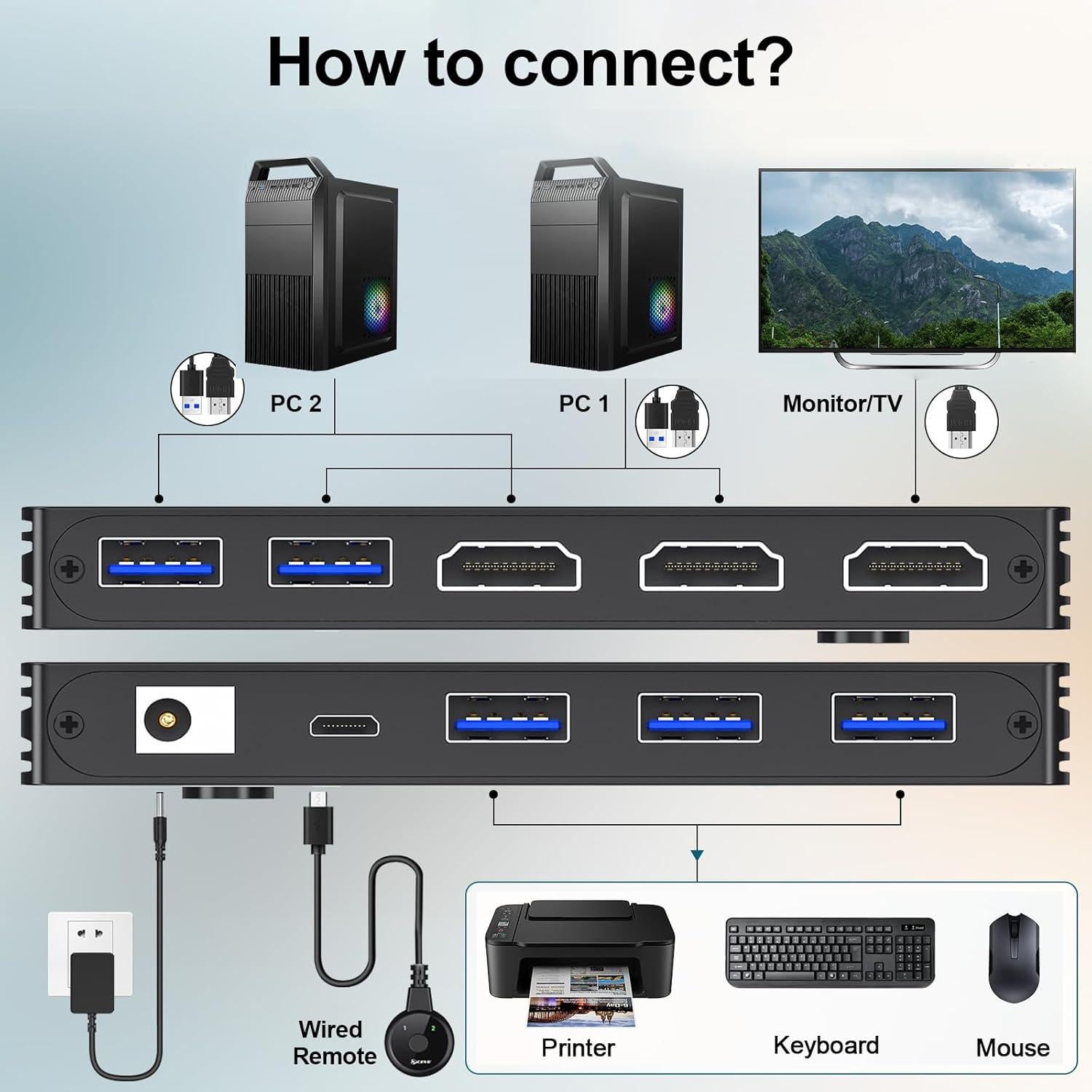 Interruptor KVM HDMI 8K 2 PC 1 Monitor AOOCOO USB 3.0