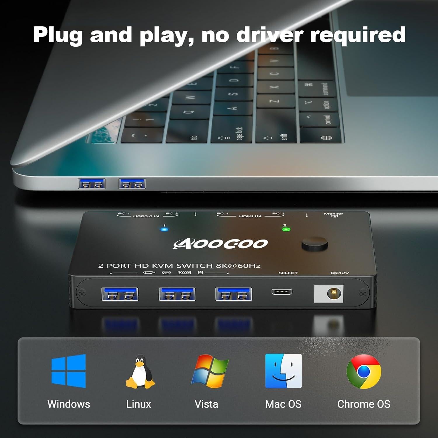 Interruptor KVM HDMI 8K 2 PC 1 Monitor AOOCOO USB 3.0