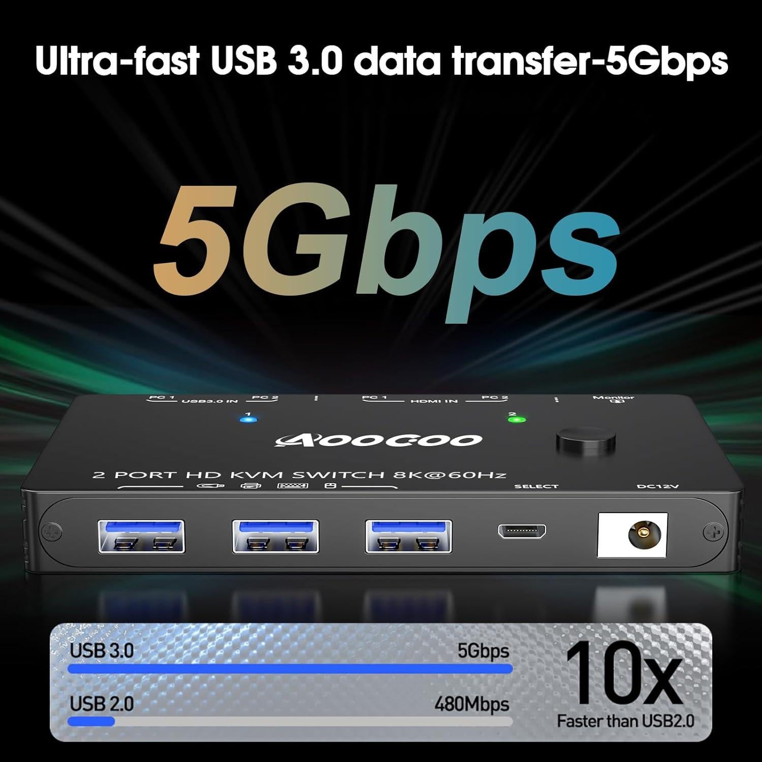 Interruptor KVM HDMI 8K 2 PC 1 Monitor AOOCOO USB 3.0