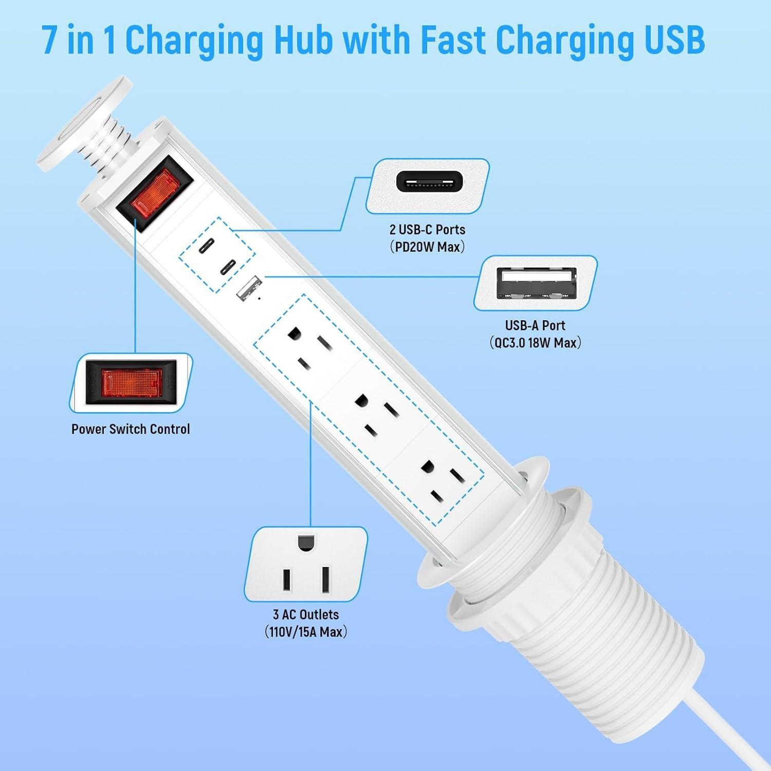 Outlet Pop Up Sussex Blanco con 3 salidas AC y 2 USB