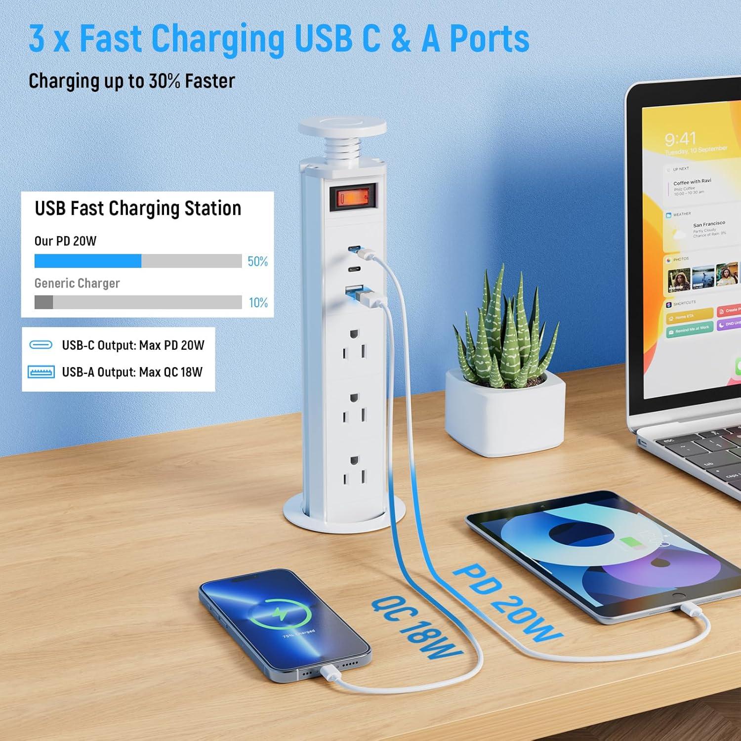 Outlet Pop Up Sussex Blanco con 3 salidas AC y 2 USB