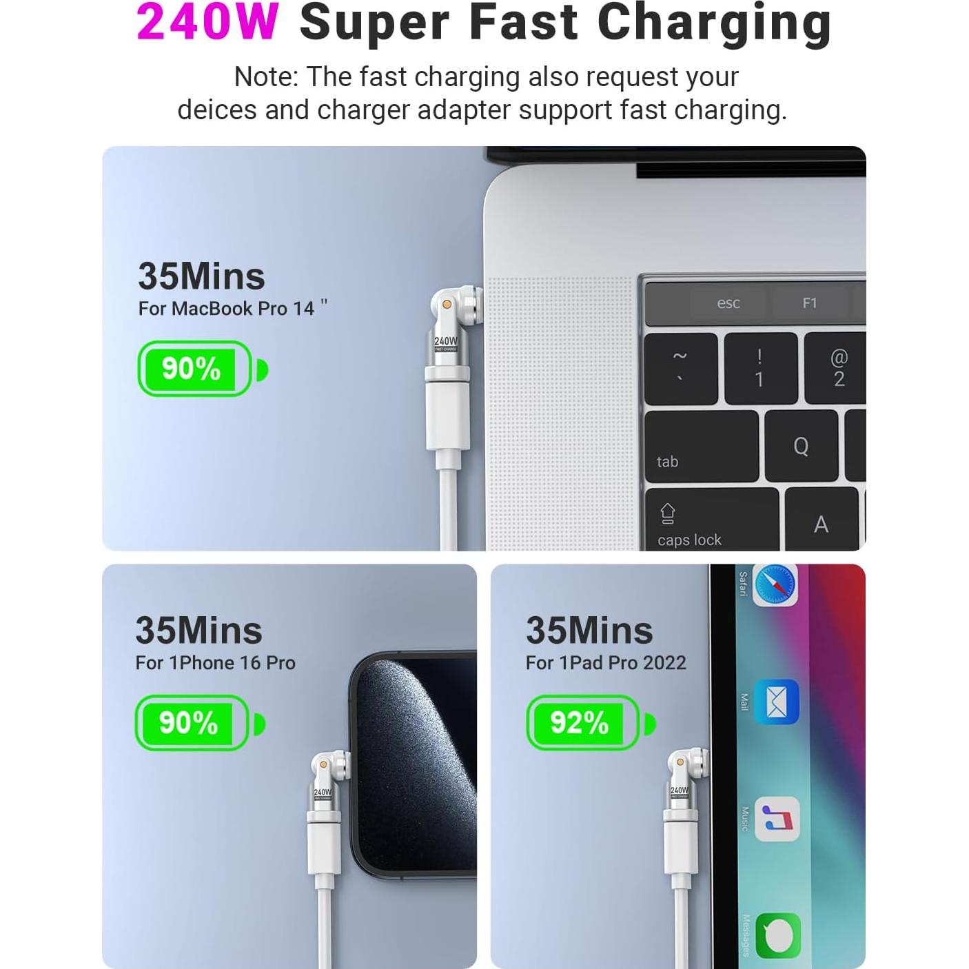 Adaptador Magnético USB C 240W VAFOTON 3 Pack 90 Grados