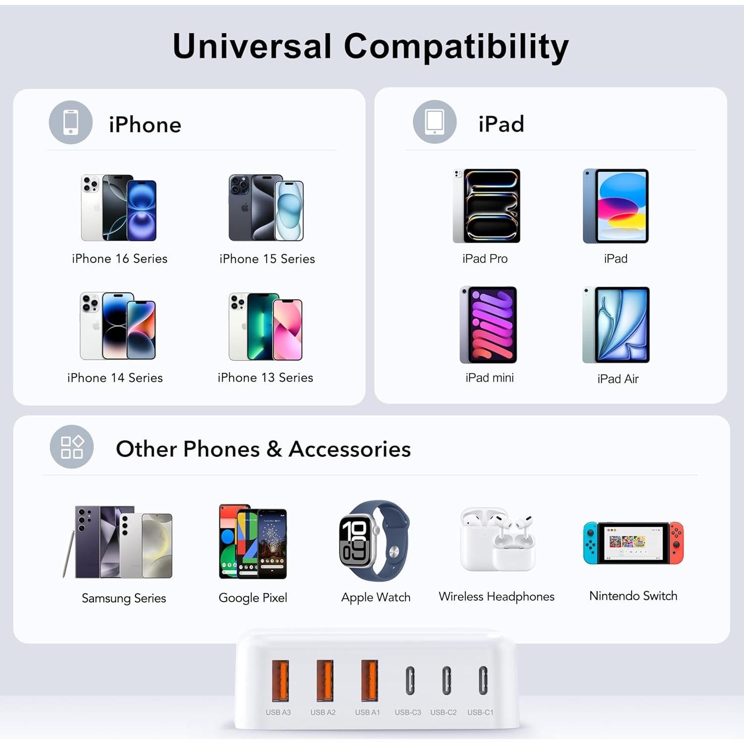 Cargador Rápido USB C BREEKET 6 Puertos 100W con Cable 1.5m