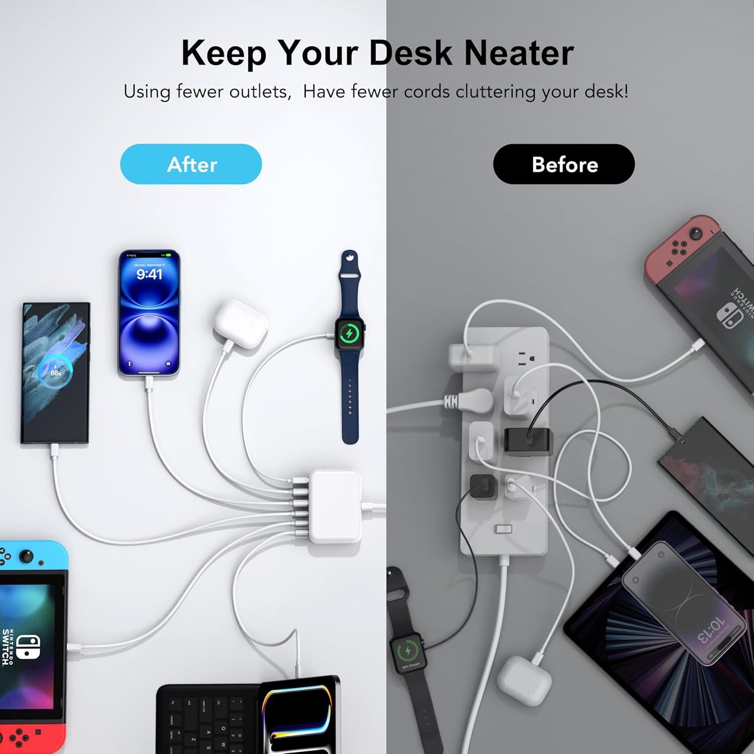 Cargador Rápido USB C BREEKET 6 Puertos 100W con Cable 1.5m