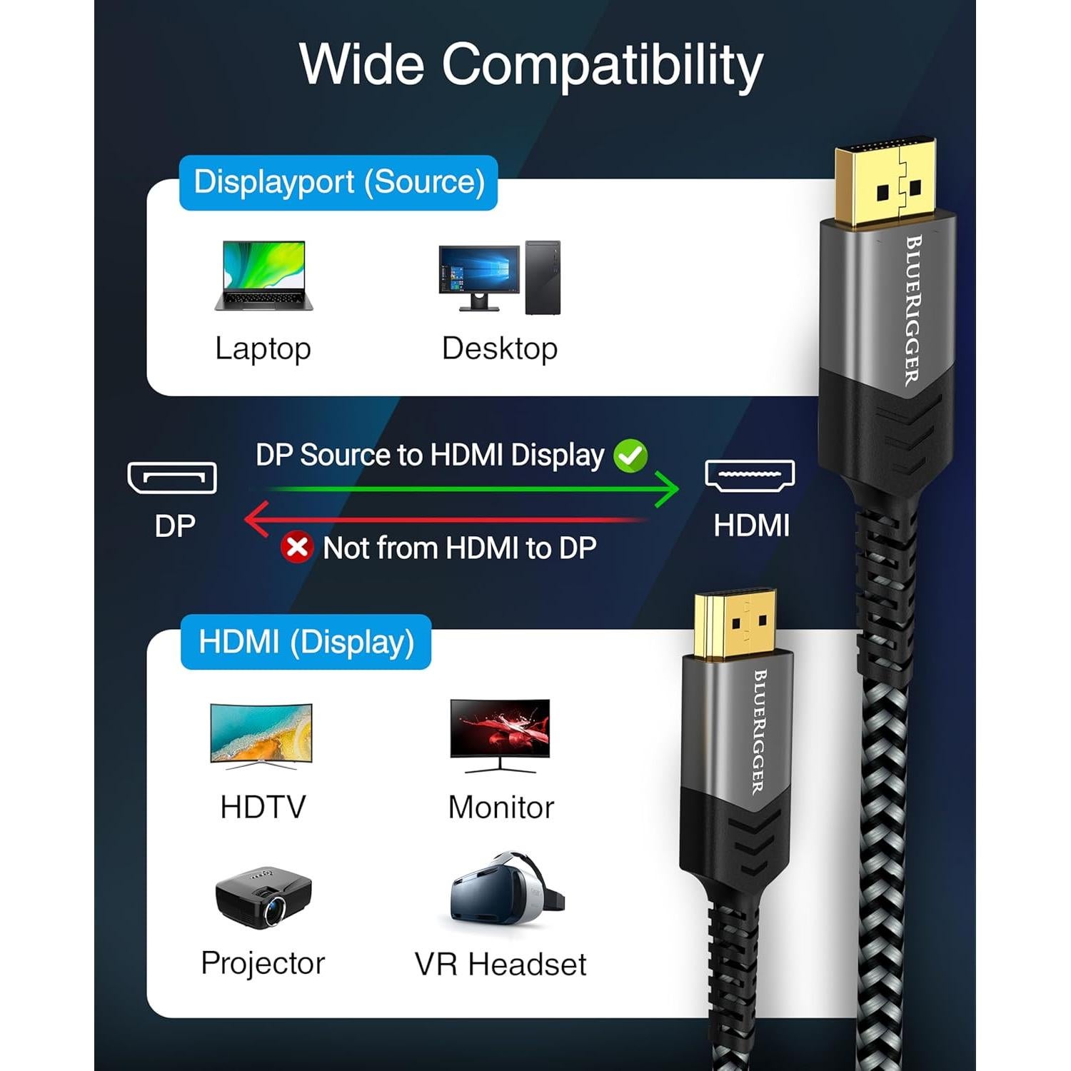 Cable DisplayPort a HDMI BlueRigger 1.83m 4K 60Hz Unidireccional