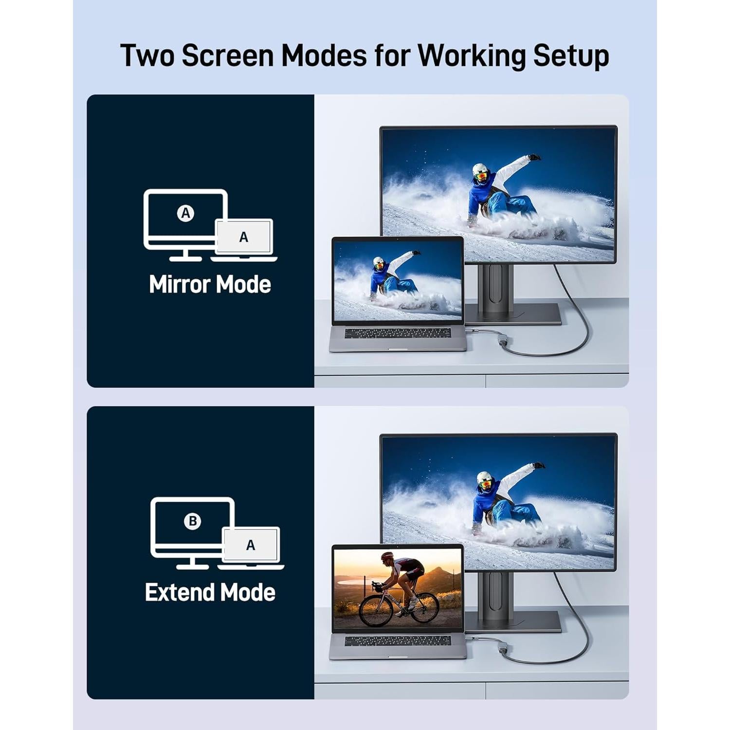 Adaptador USB-C a HDMI Acer ODK410 4K 60Hz Alta Velocidad