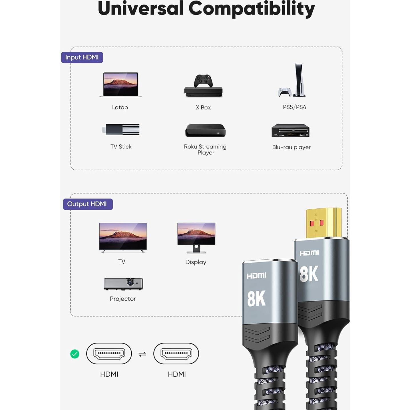 Extensor HDMI Highwings 8K 0.3m Macho a Hembra Ultra Velocidad