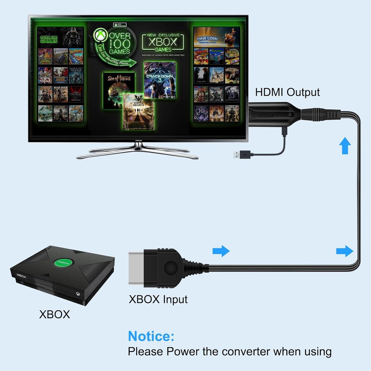 Cable HDMI HD Link HDSUNWSTD para Xbox Original 1m