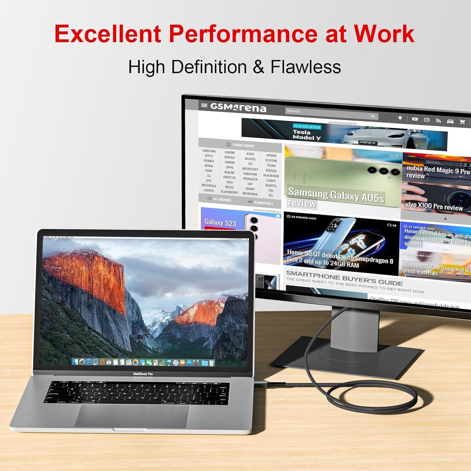 Cable Mini DisplayPort a Mini HDMI 4K 0.91m Answin