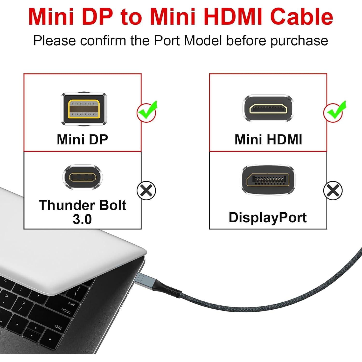 Cable Mini DisplayPort a Mini HDMI 4K 0.91m Answin