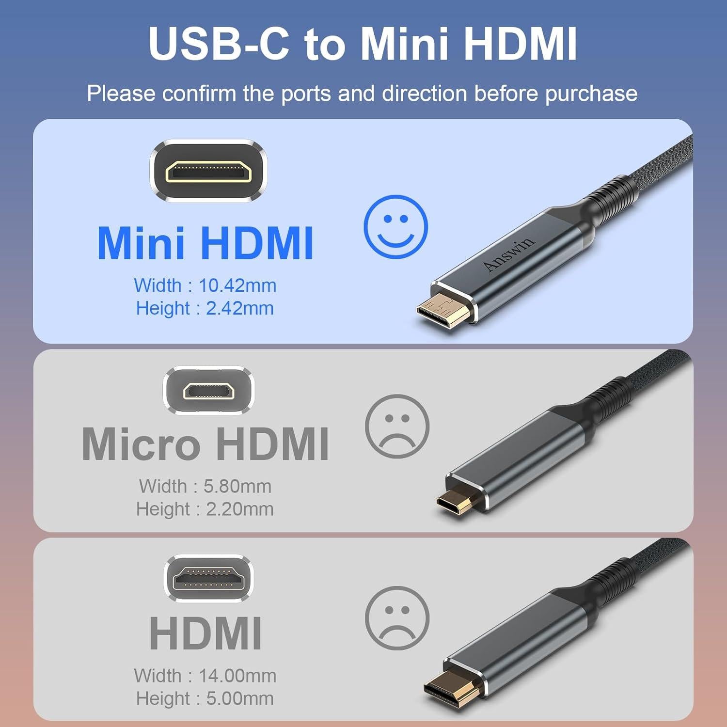 Cable Mini DisplayPort a Mini HDMI 4K 0.91m Answin