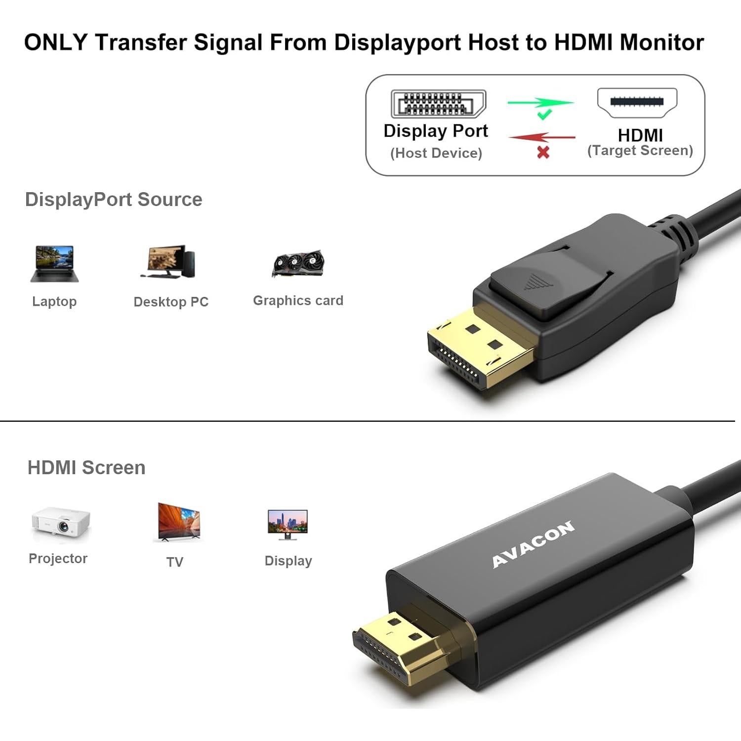 Cable DisplayPort a HDMI AVACON 4K 4.57m unidireccional