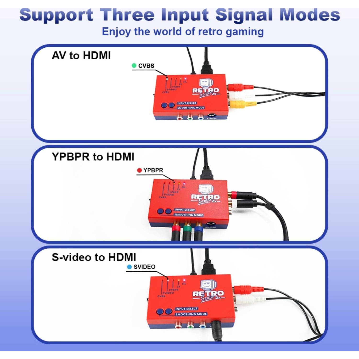 Convertidor RetroScaler2x AV/SV/YPBPR a HDMI BITFUNX
