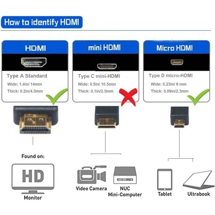 Cable Micro HDMI a HDMI Seadream 2Pack 50CM Ángulo Derecho