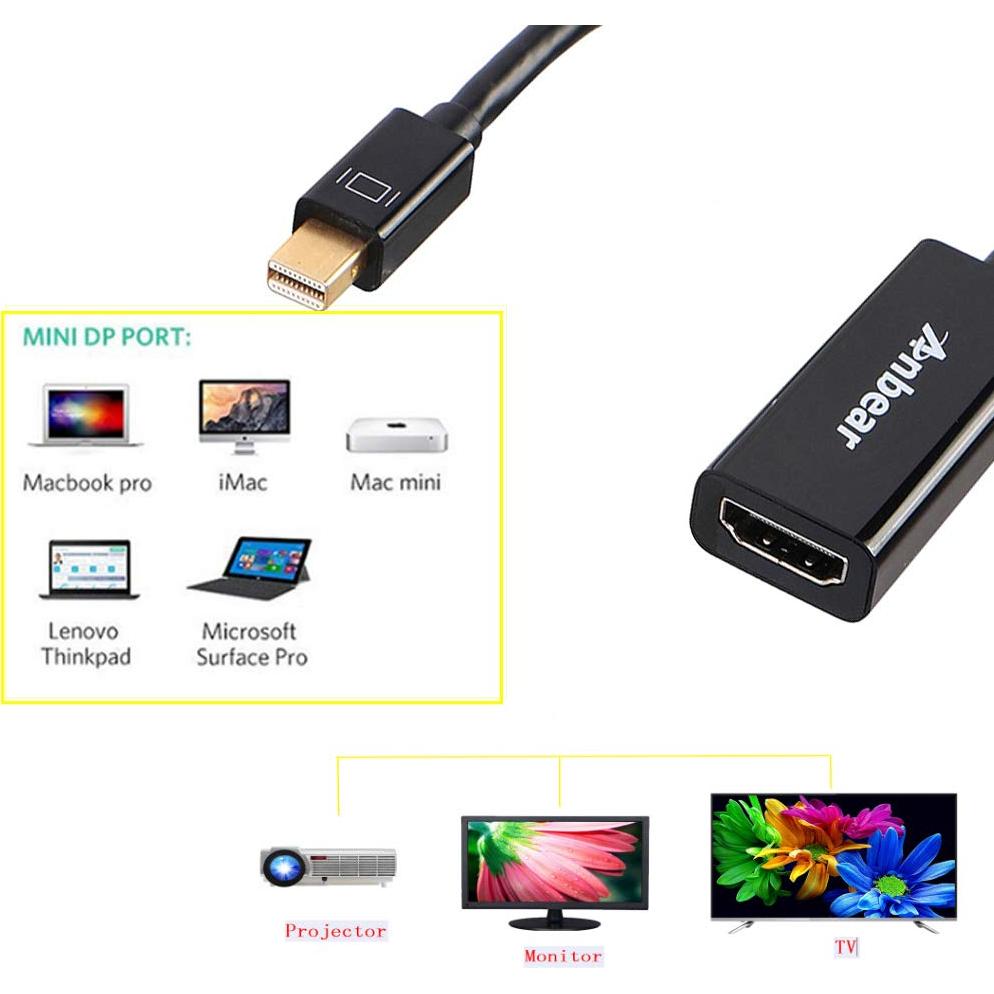 Adaptador Mini DisplayPort a HDMI TAIMEIDE 10 Paquete