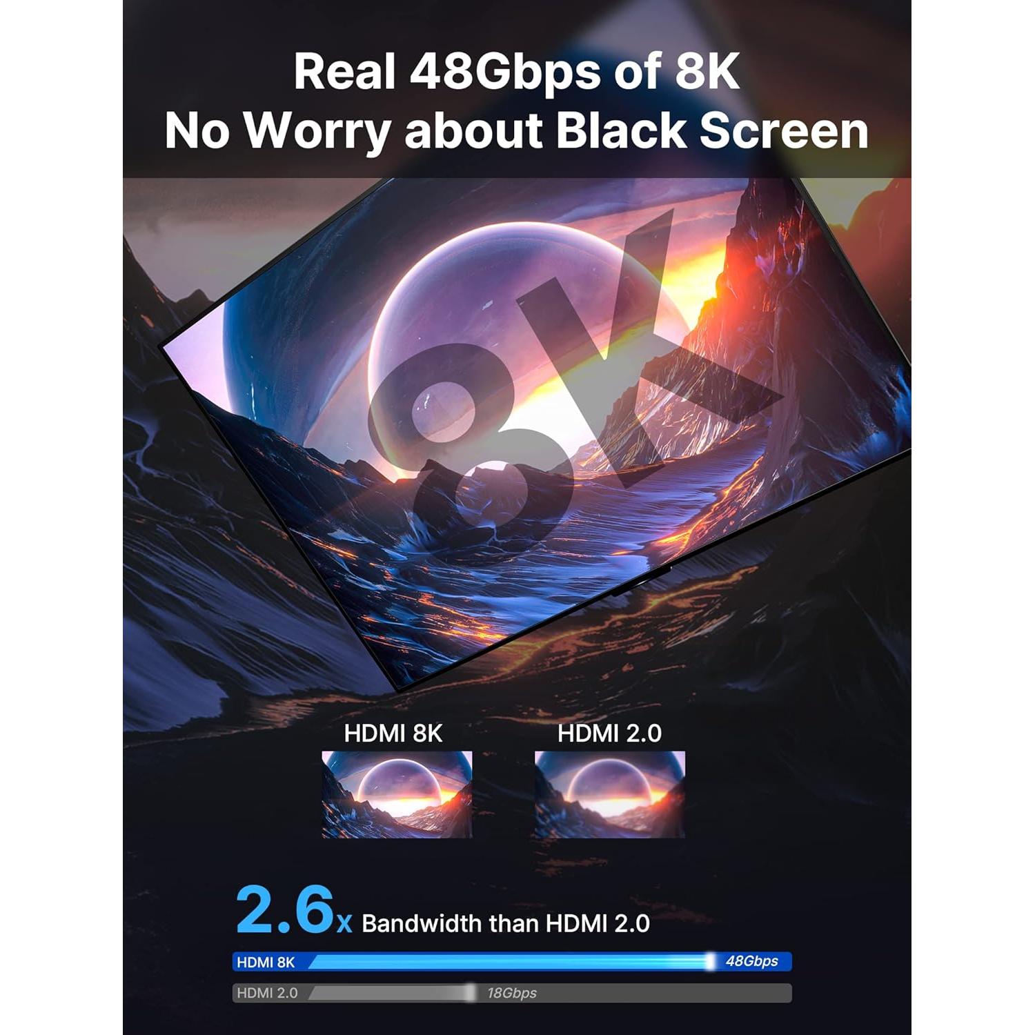 Cable HDMI JSAUX 2.1 1.83m 48Gbps 8K 4K Compatible PS5/Xbox